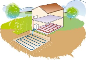 géothermie géothermie