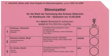 Wahlkreis 131 Gütersloh I