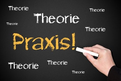 Theorie / Praxis - Business Konzept