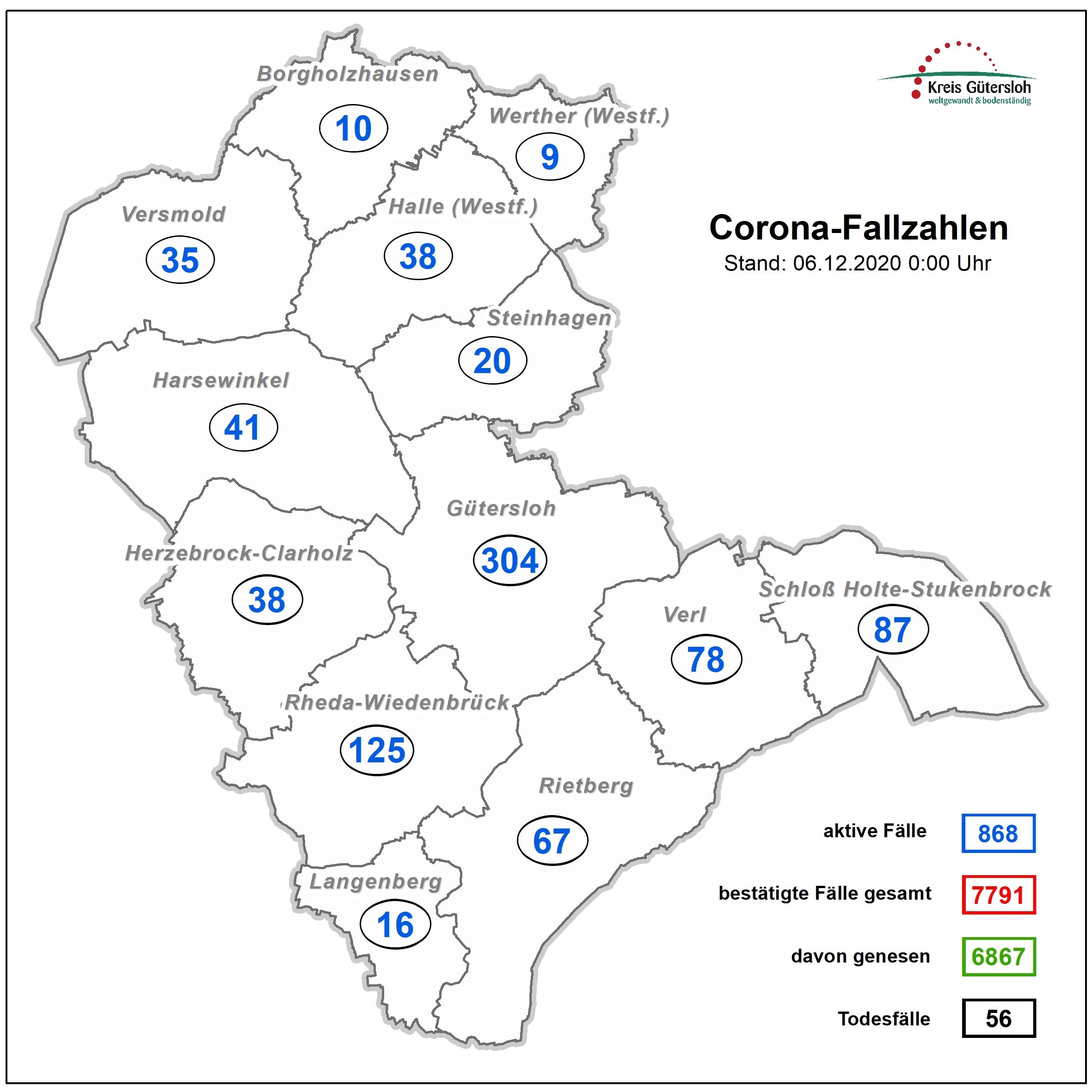 Karte mit den aktuellen Coronazahlen