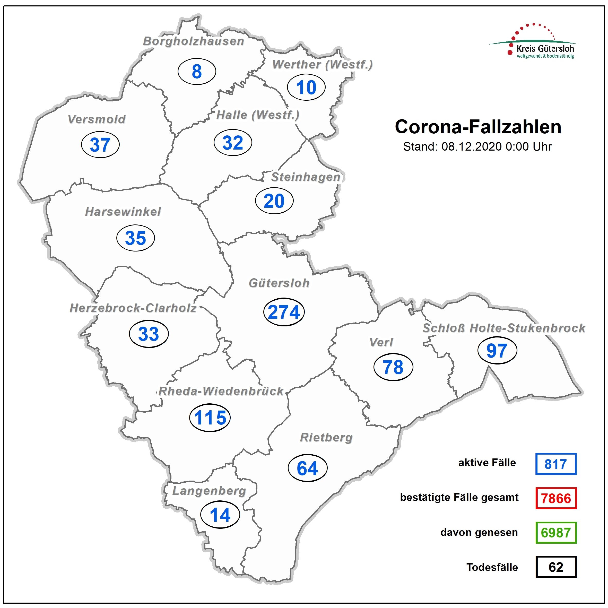 Karte mit den Coronazahlen