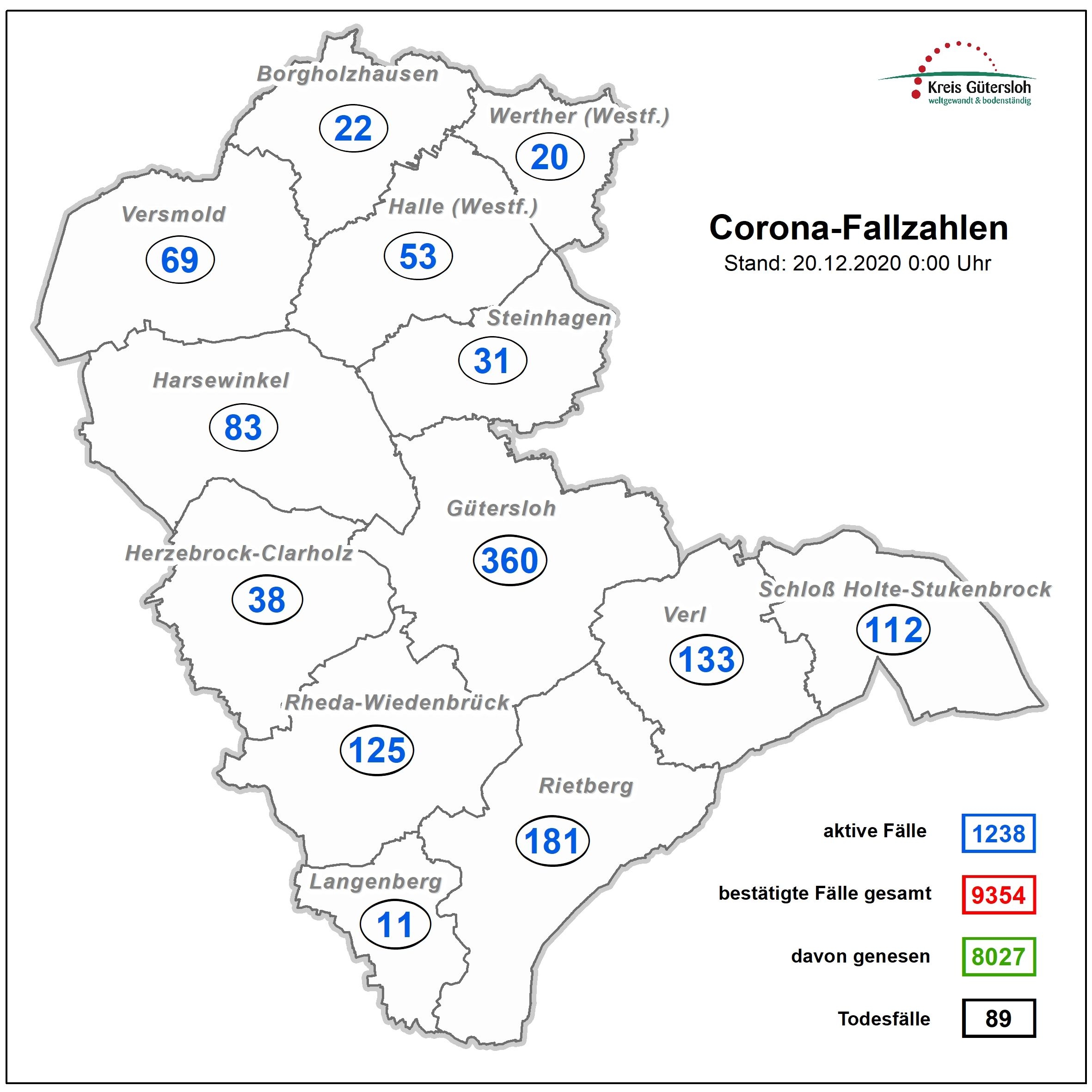 Karte mit Coronafallzahlen