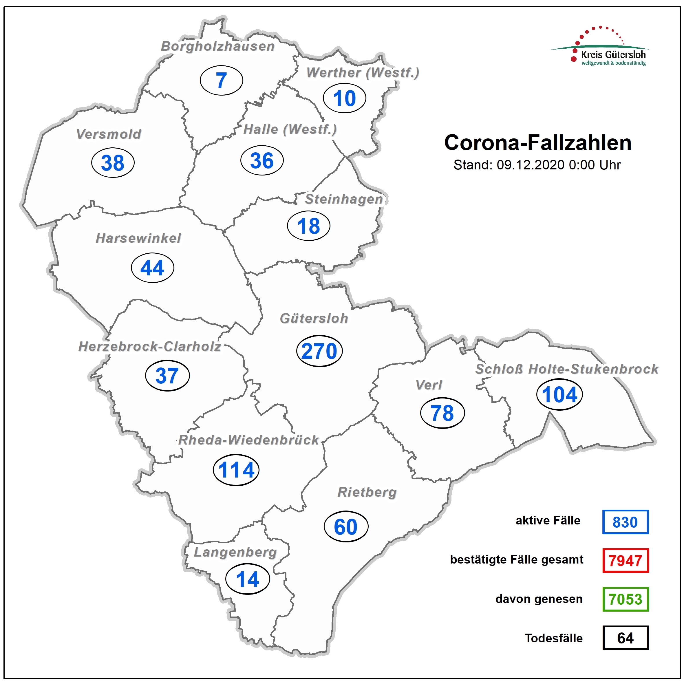Coronakarte Kreis Gütersloh