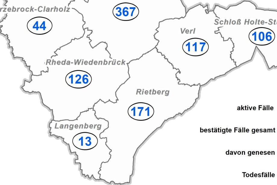 Karte Coronazahlen Kreis Gütersloh