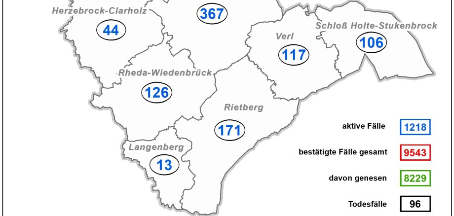 22.12.2020: Coronazahlen Dienstag | Startseite