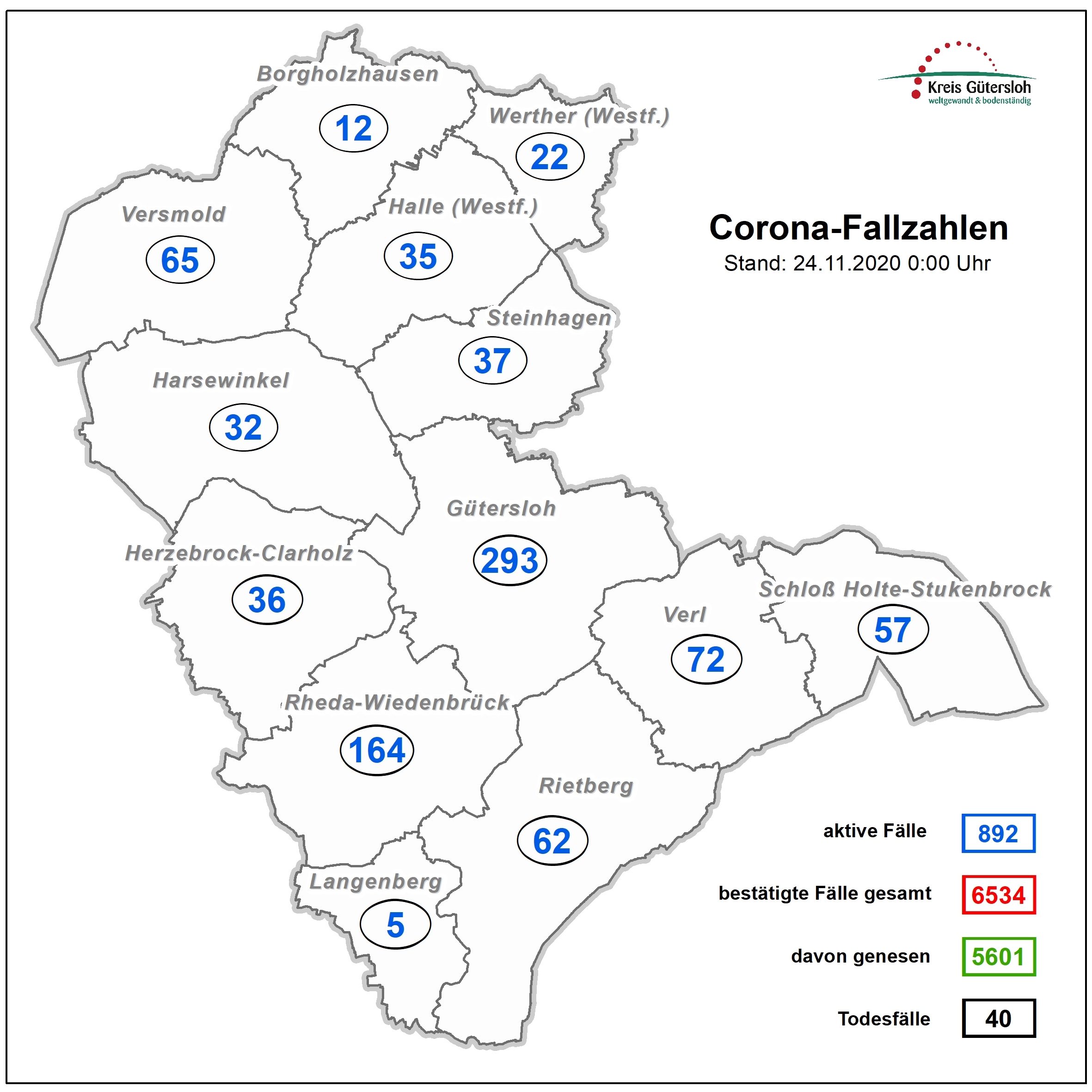 Karte des Kreises Gütersloh mit den Corona-Fallzahlen pro Kommune