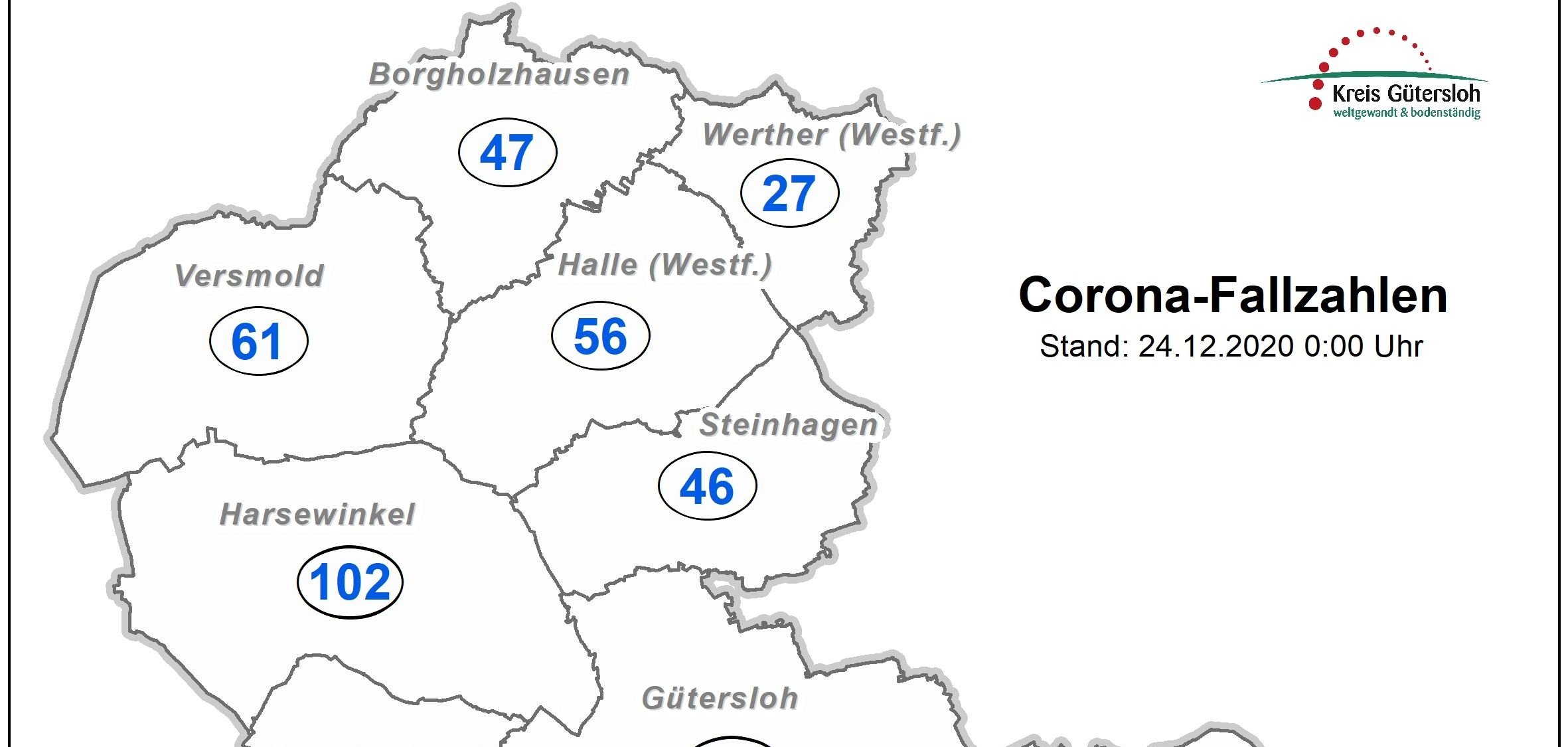 Coronakarte Kreis GT