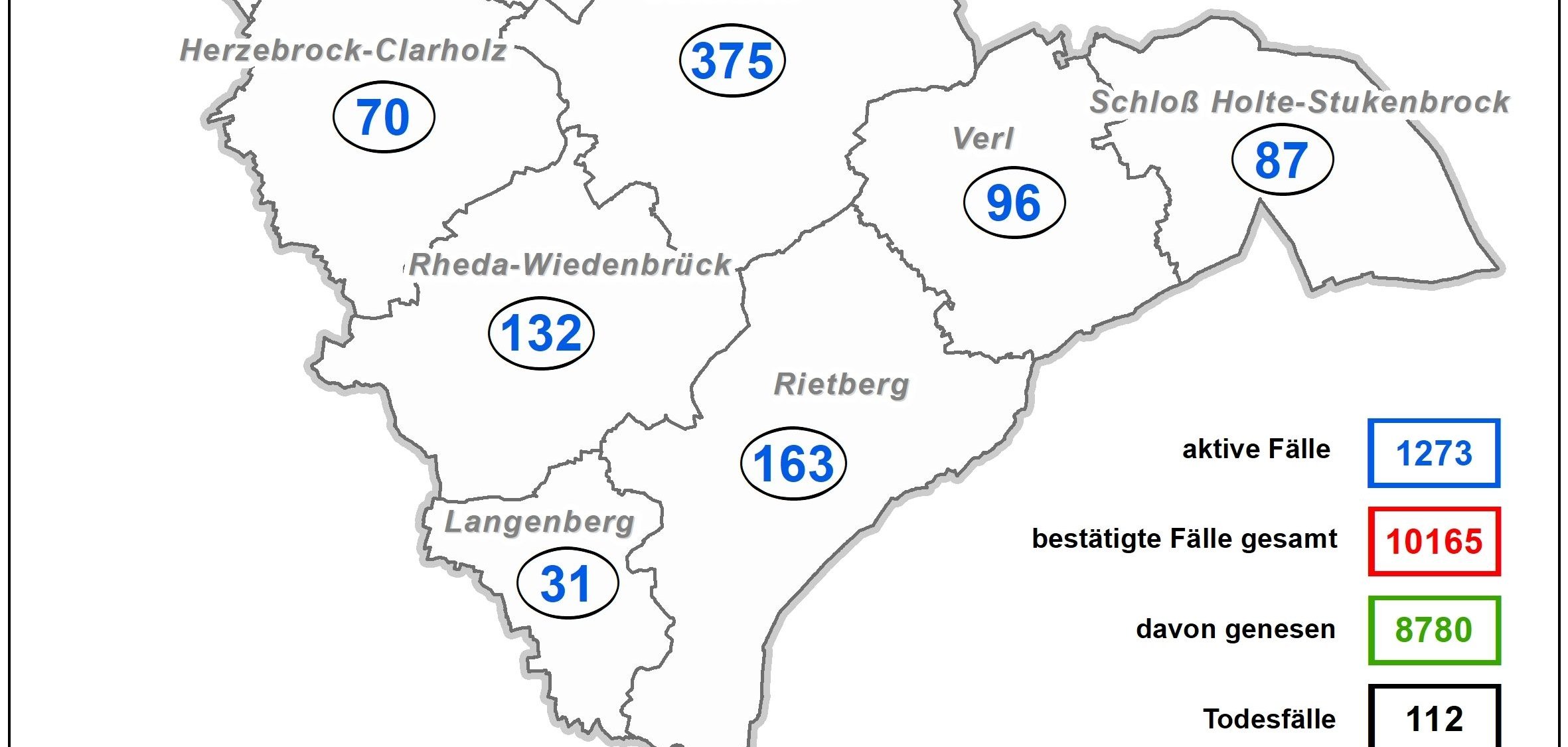 Coronakarte Kreis GT