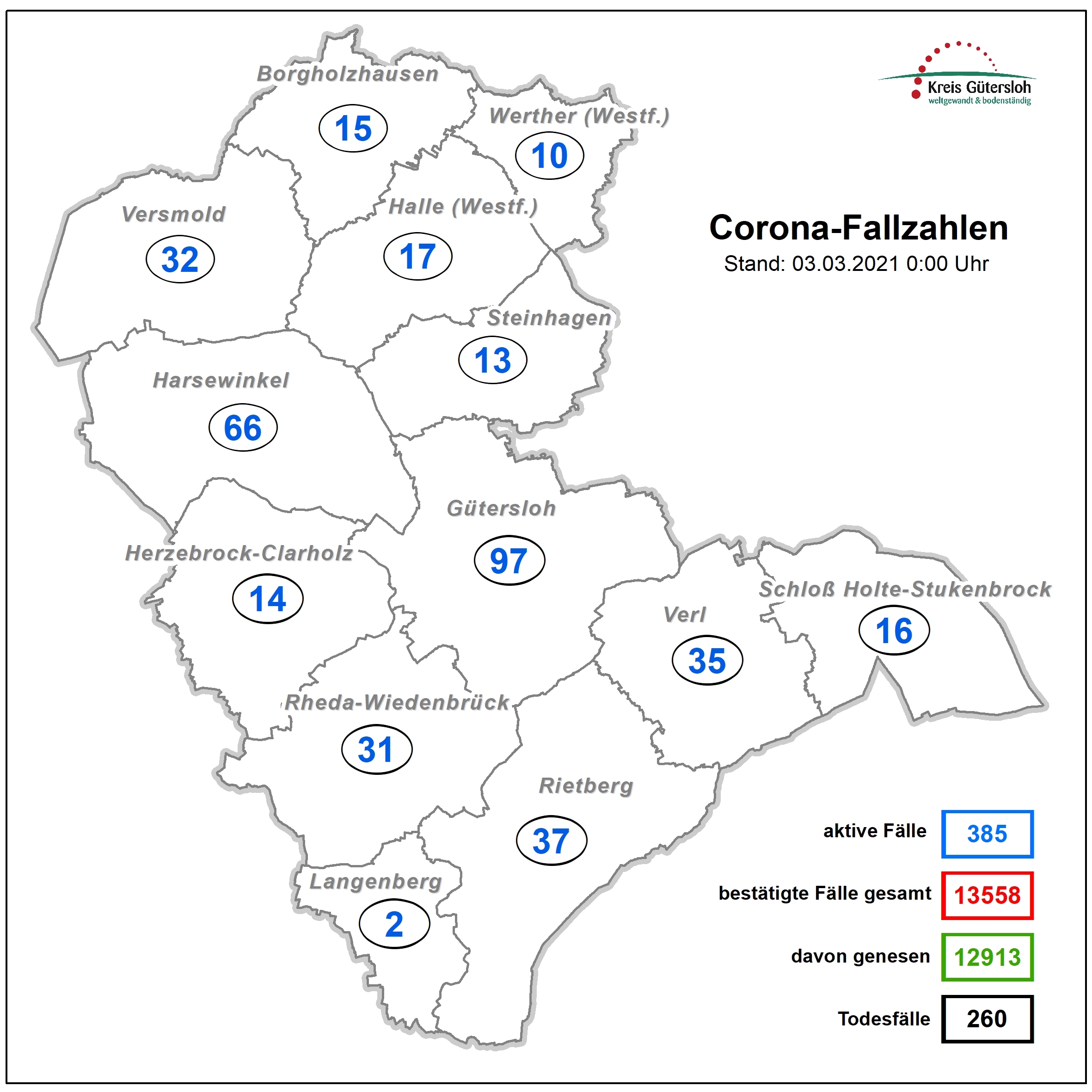 Coronazahlen Karte Kreis GT