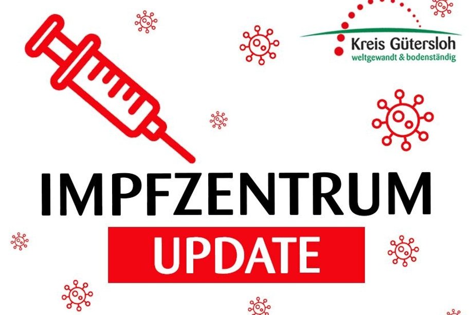 Grafik Update Impfzentrum