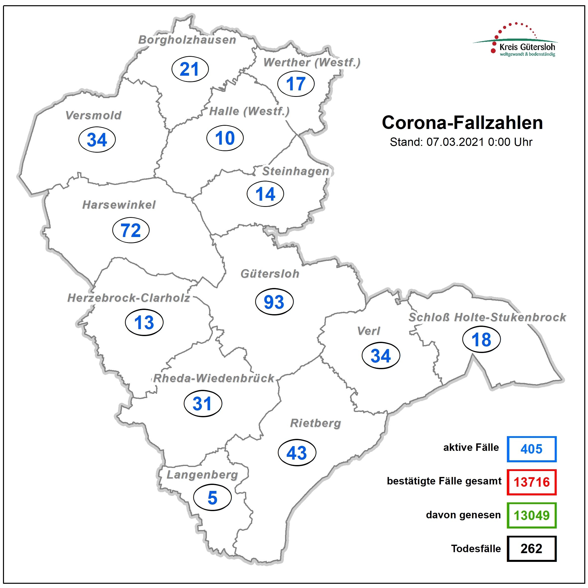 Coronakarte Kreis GT