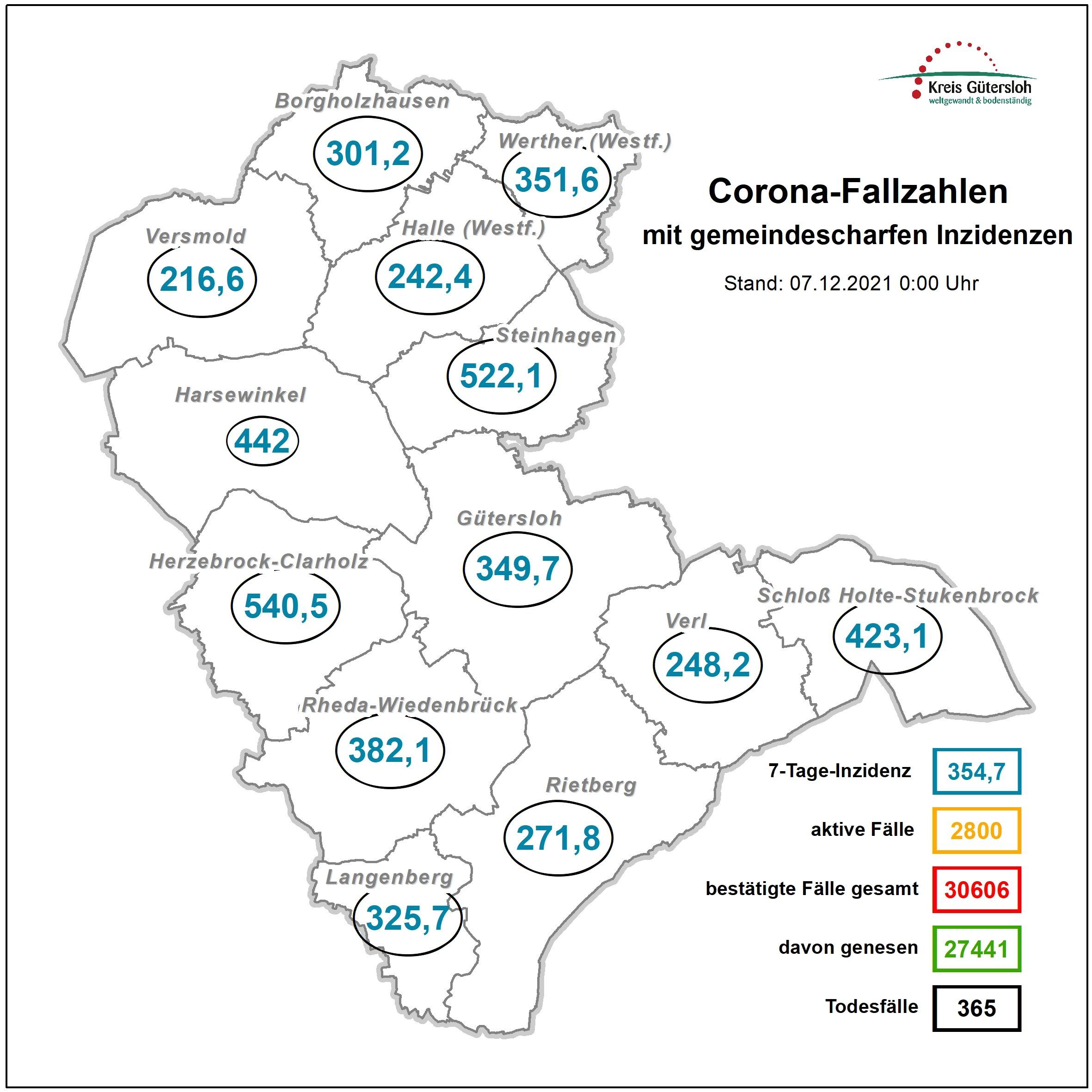 Coronakarte Kreis Gütersloh Coronakarte Kreis Gütersloh