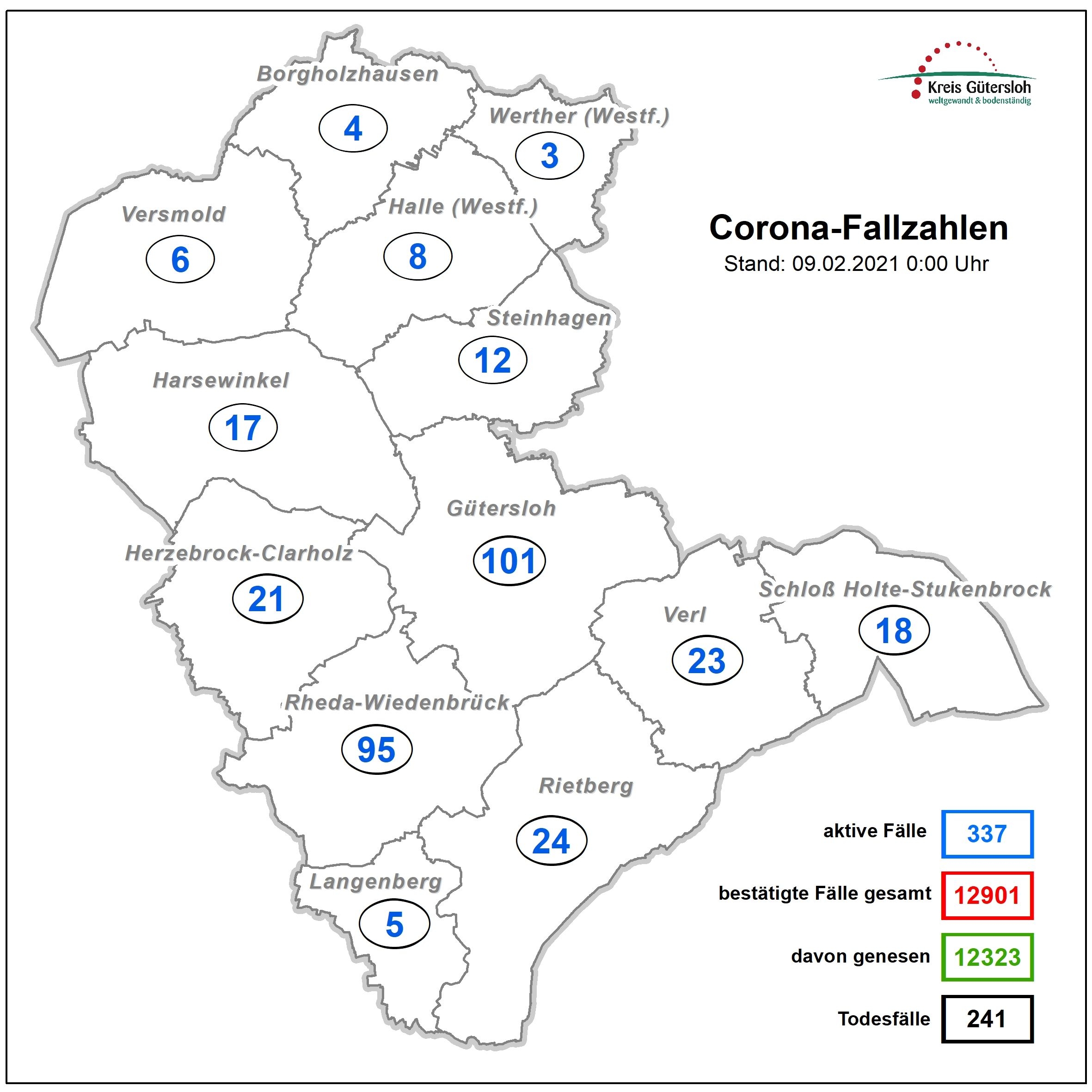 Kreiskarte GT Coronazahlen