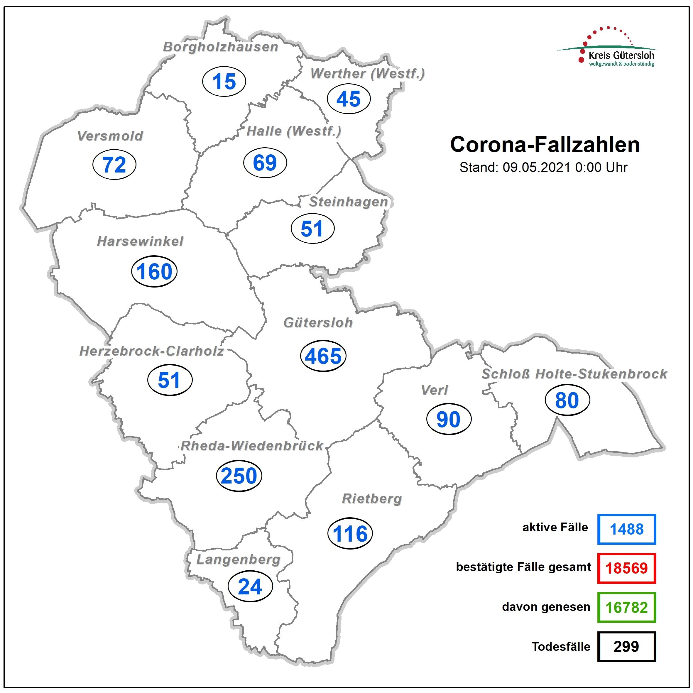Coronakarte Kreis GT Coronakarte Kreis GT