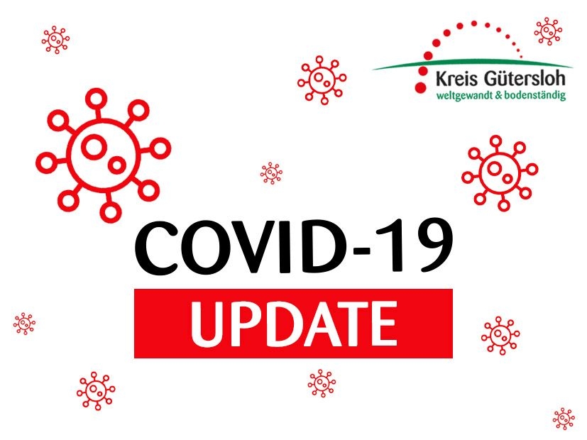COVID-19-Update