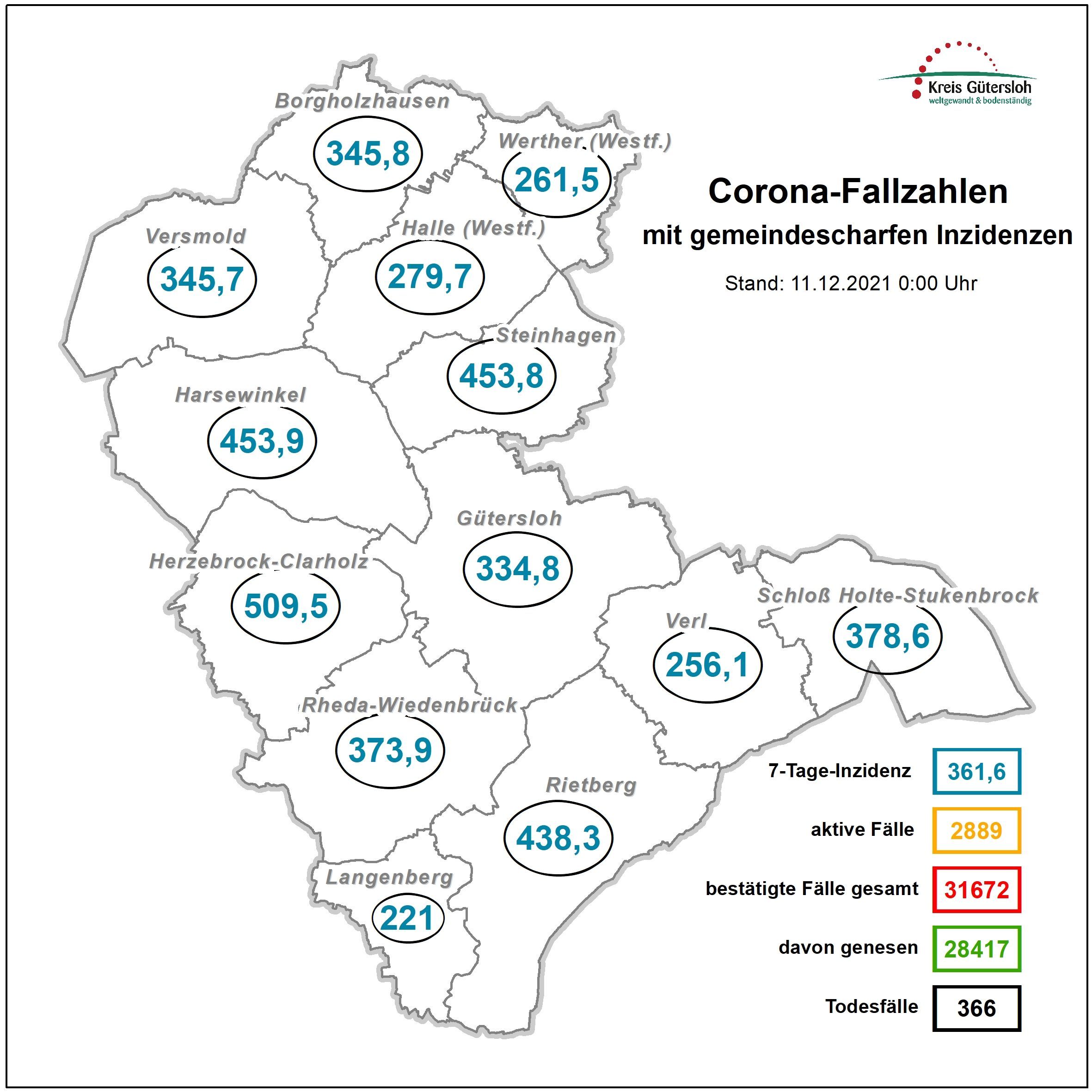 Coronakarte Kreis GT Coronakarte Kreis GT