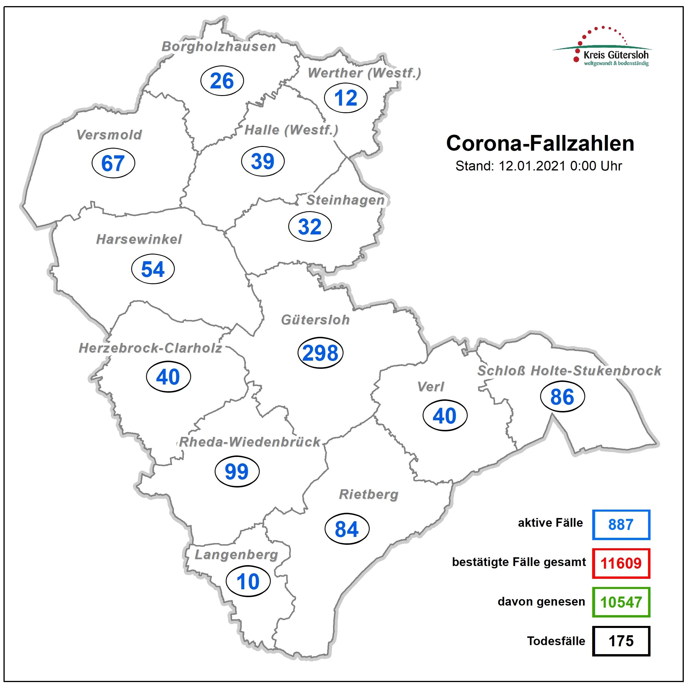 Karte mit den Coronafallzahlen