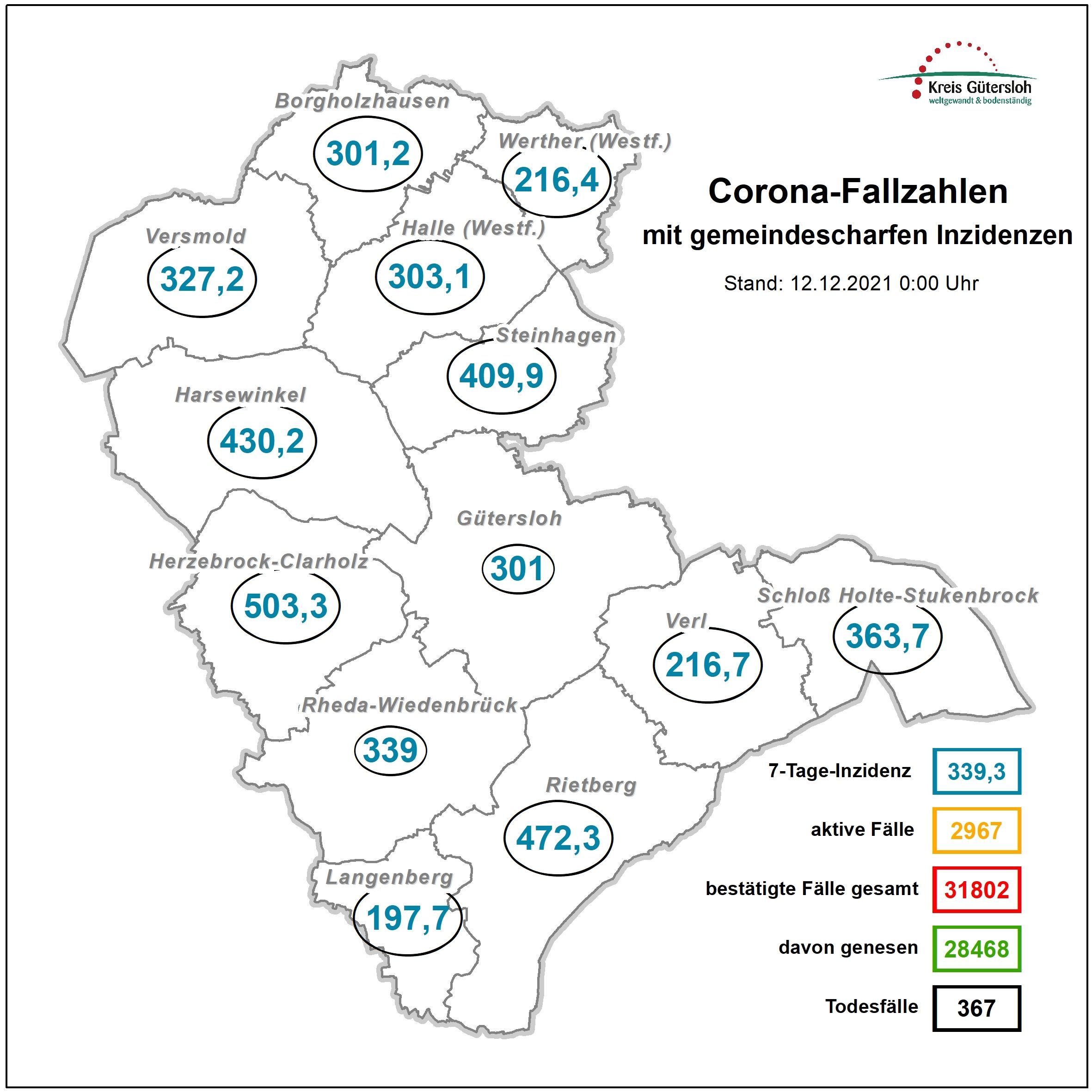 Coronakarte Sonntag Coronakarte Sonntag