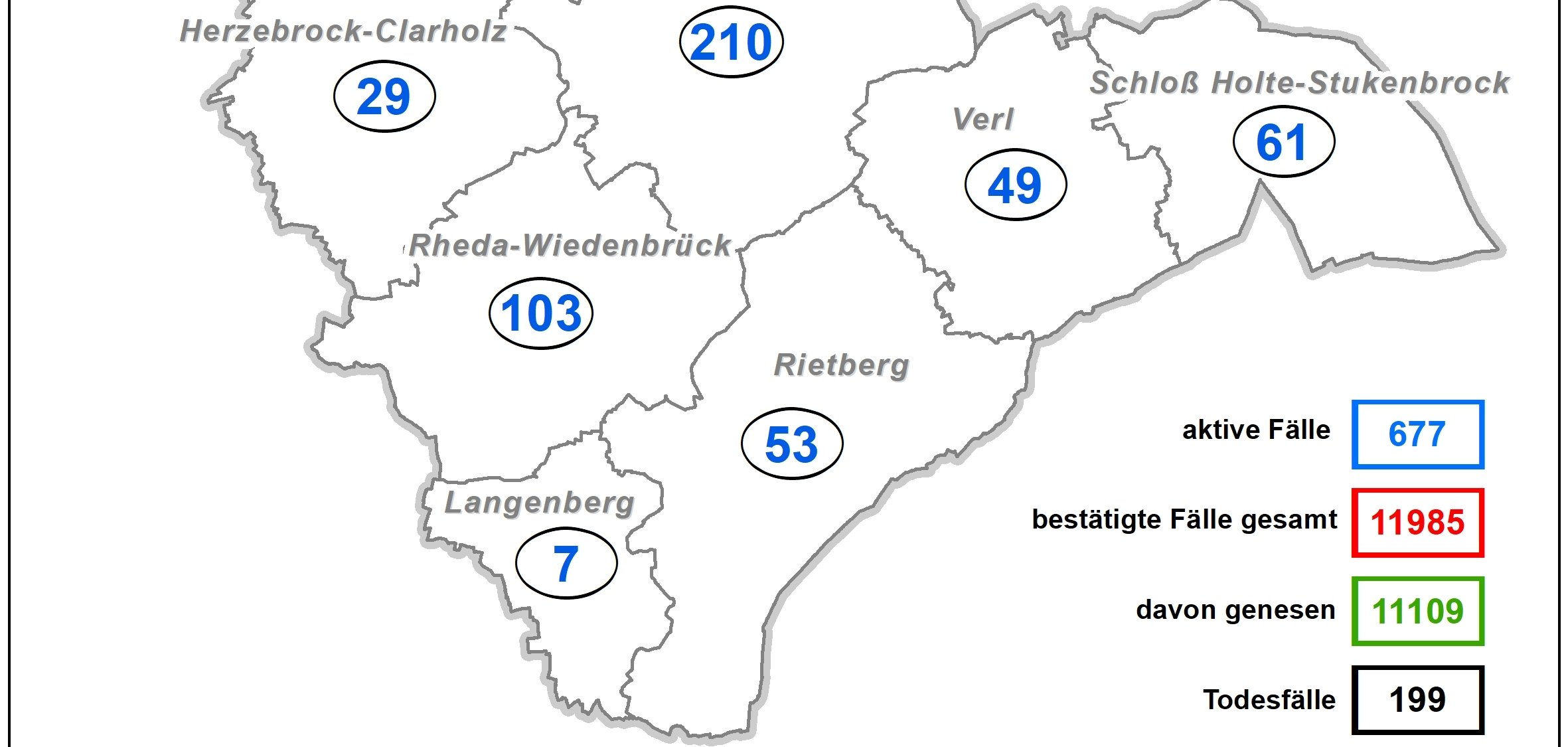 Coronalage Karte Kreis Gütersloh