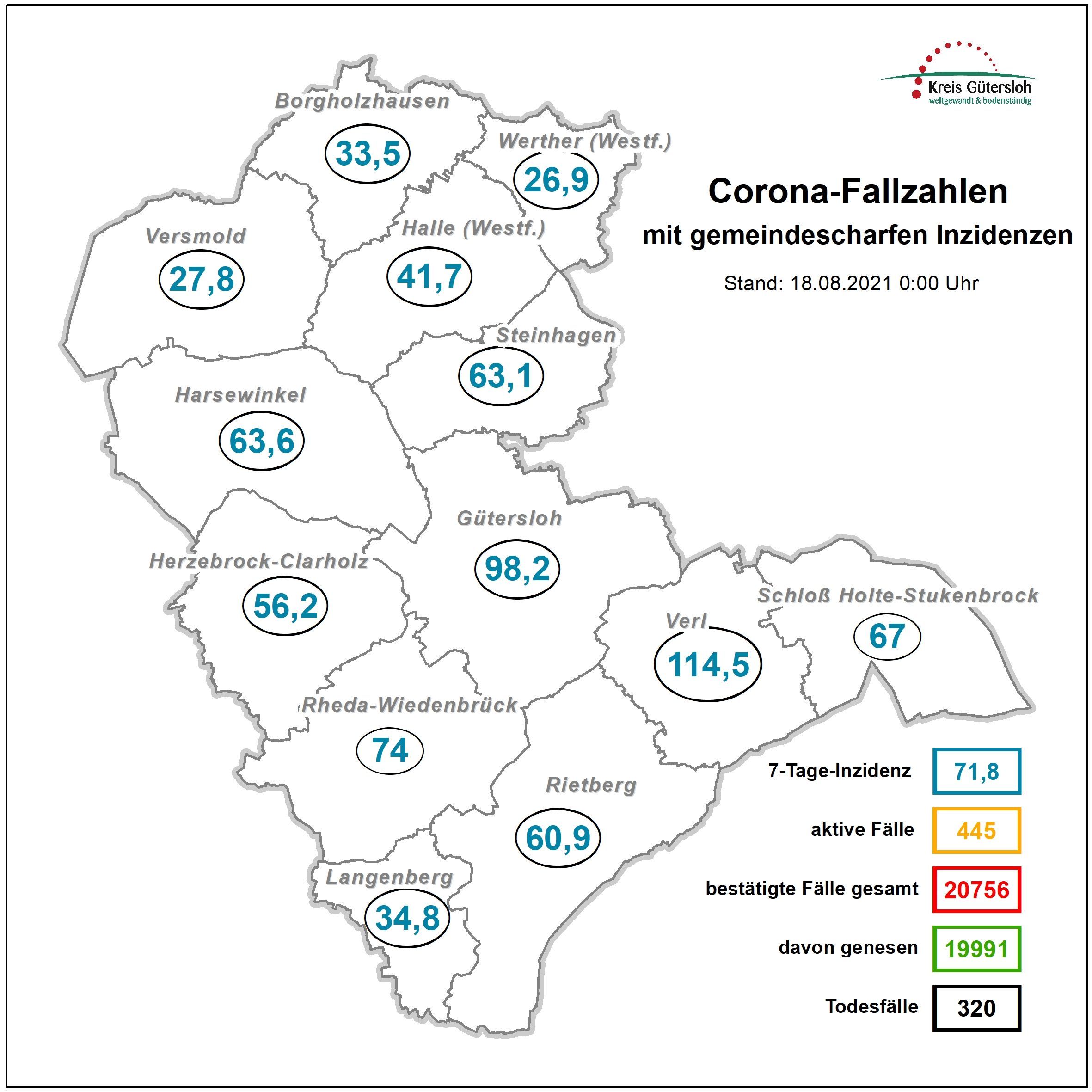 Coronakarte Kreis GT Coronakarte Kreis GT
