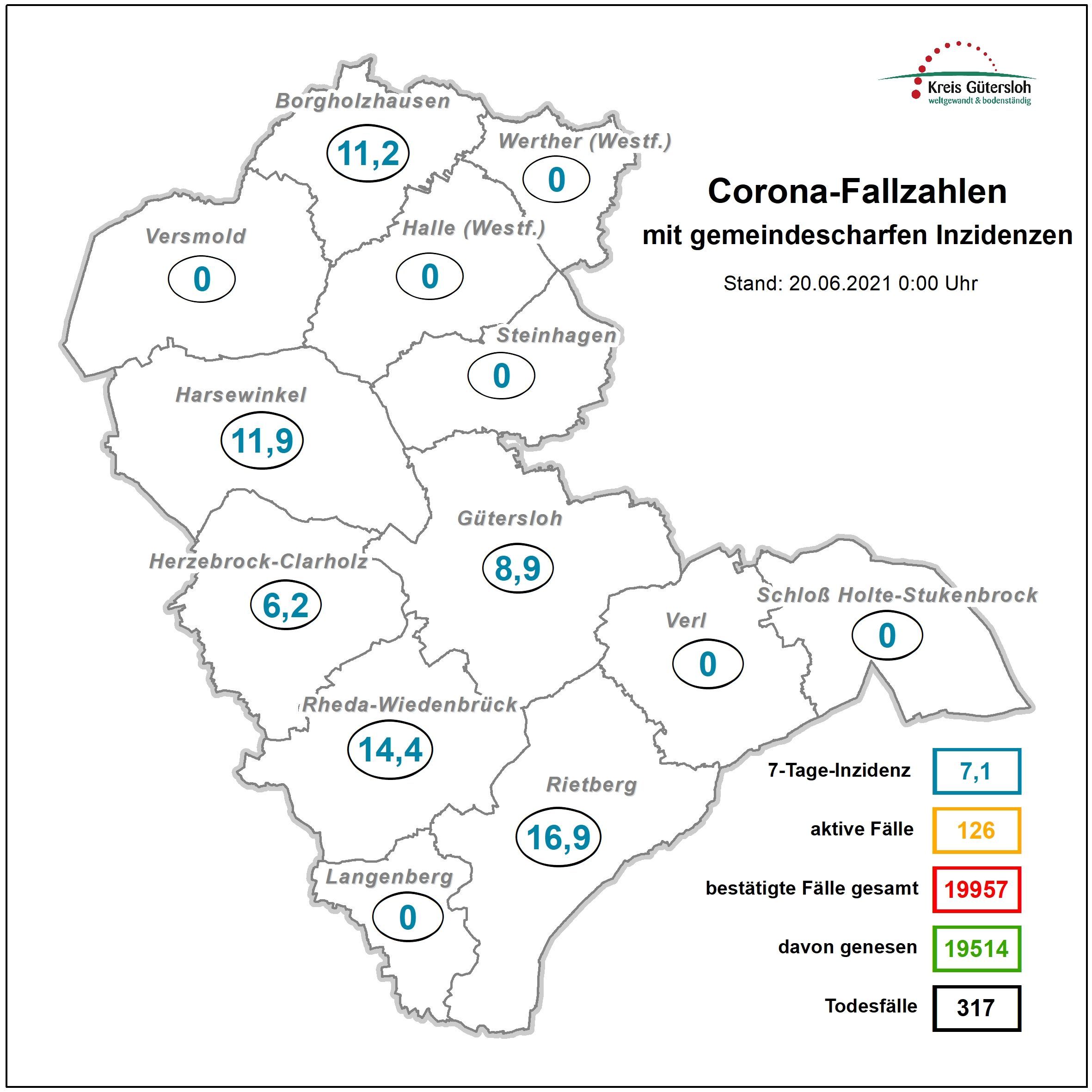 Coronakarte Kreis GT