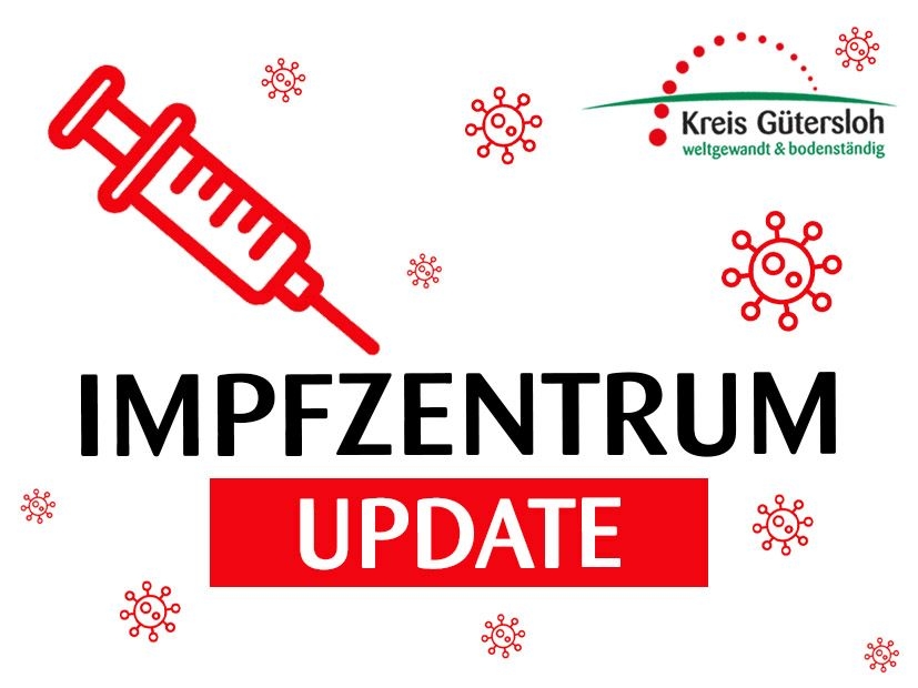 Grafik Update Impfzentrum Grafik Update Impfzentrum
