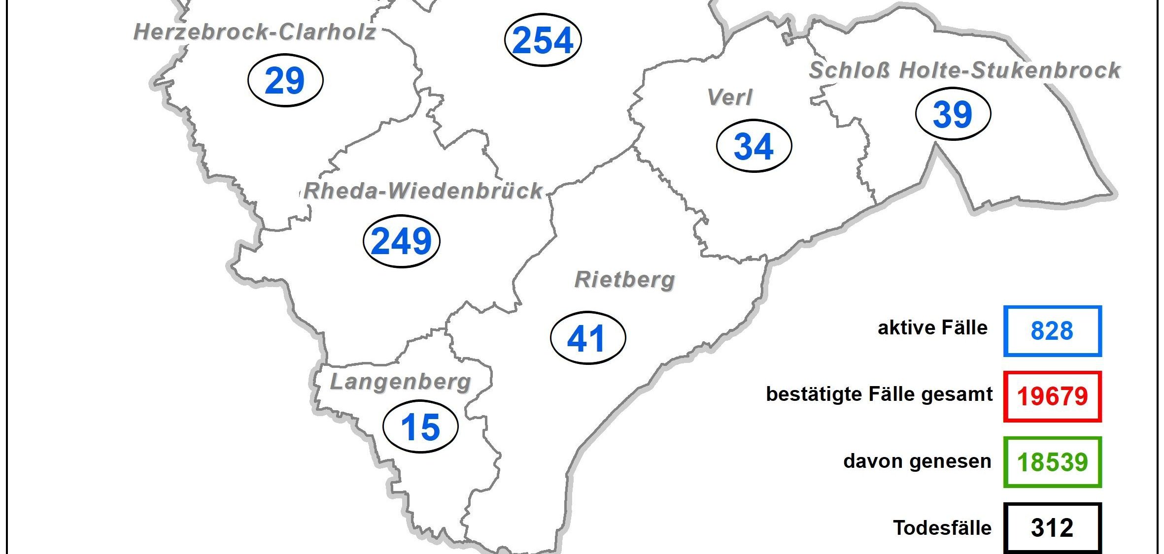 Coronakarte Kreis GT Coronakarte Kreis GT