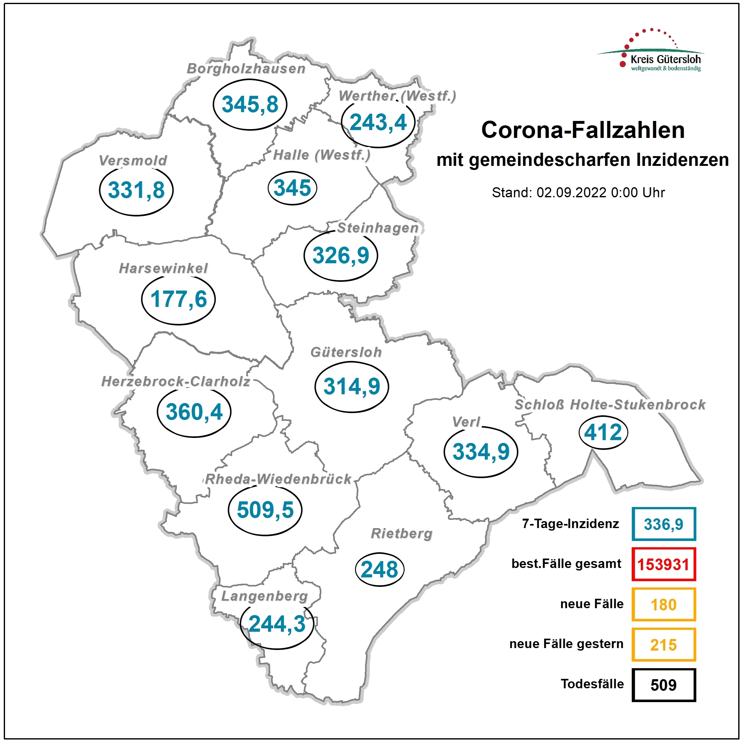Coronakarte Kreis GT Coronakarte Kreis GT