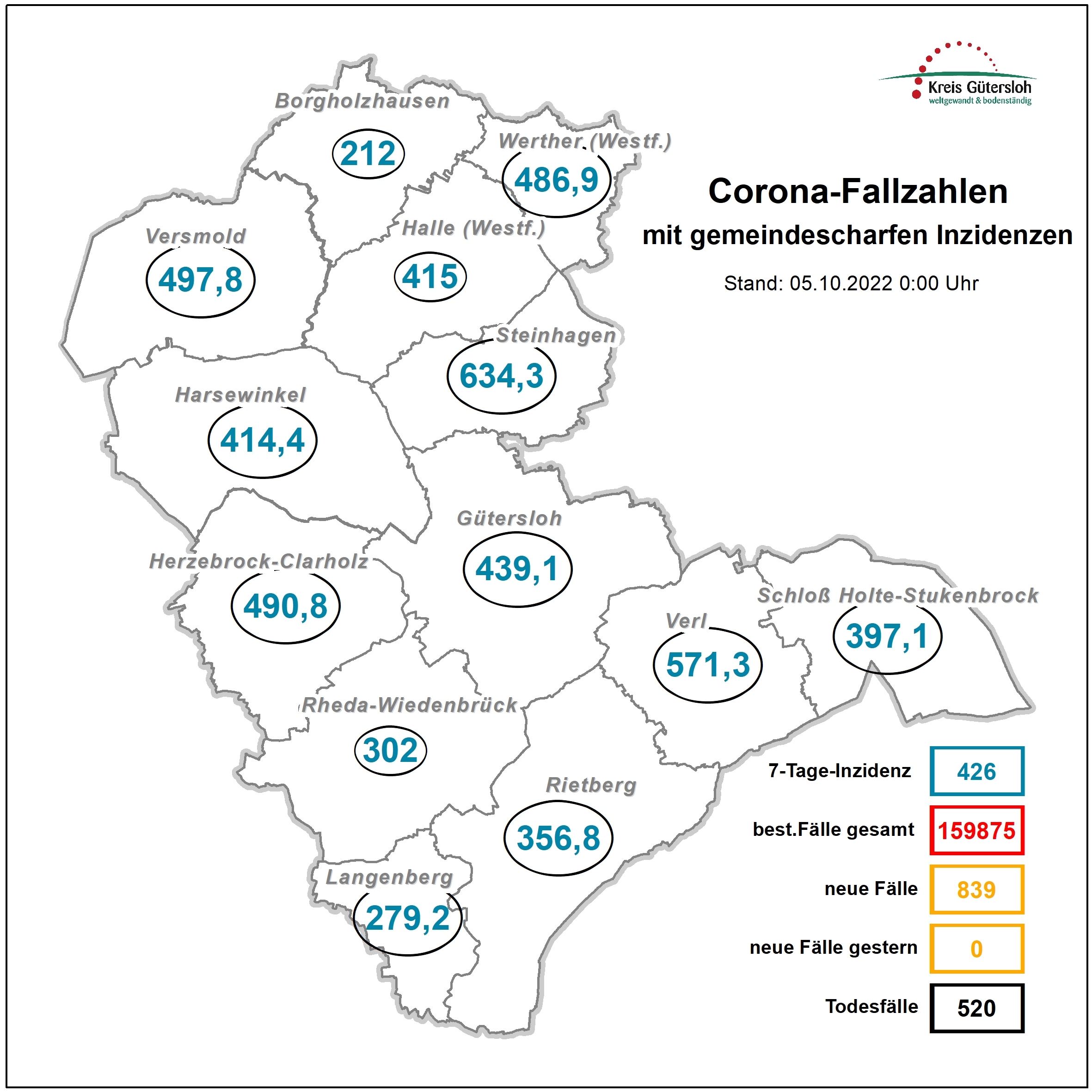 Karte mit den aktuellen Coronazahlen