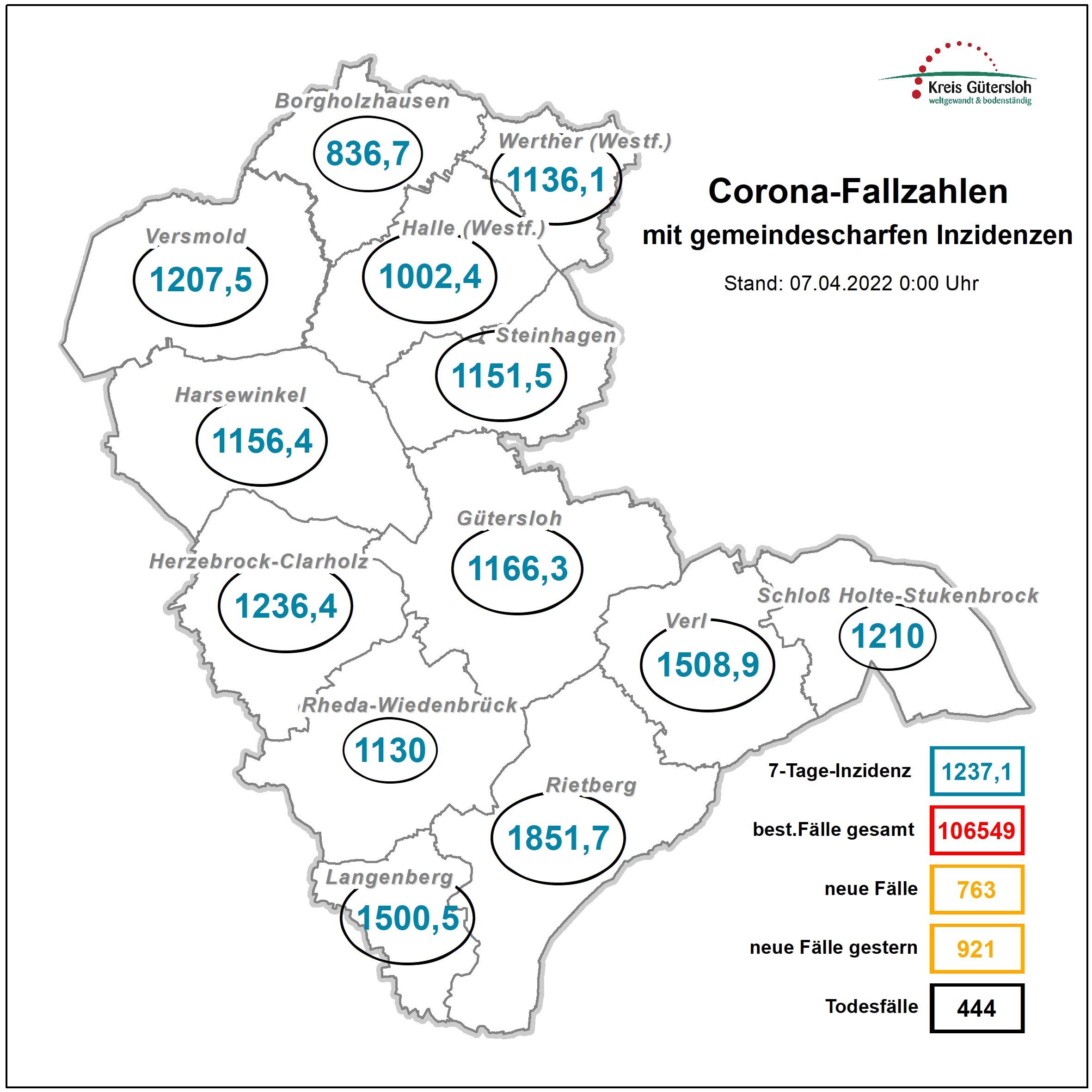 Karte mit aktuellen Fallzahlen