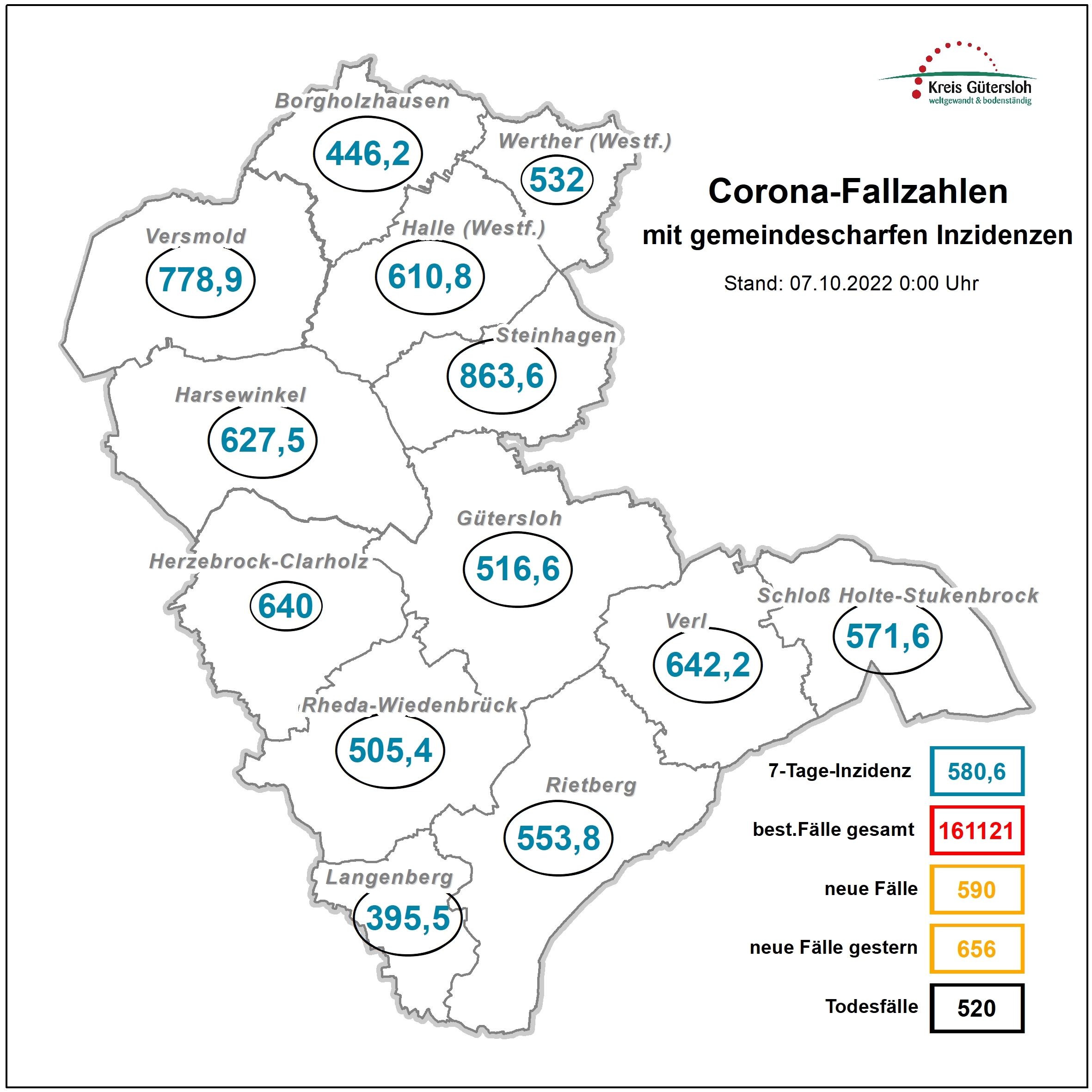 Karte mit den aktuellen Coronazahlen
