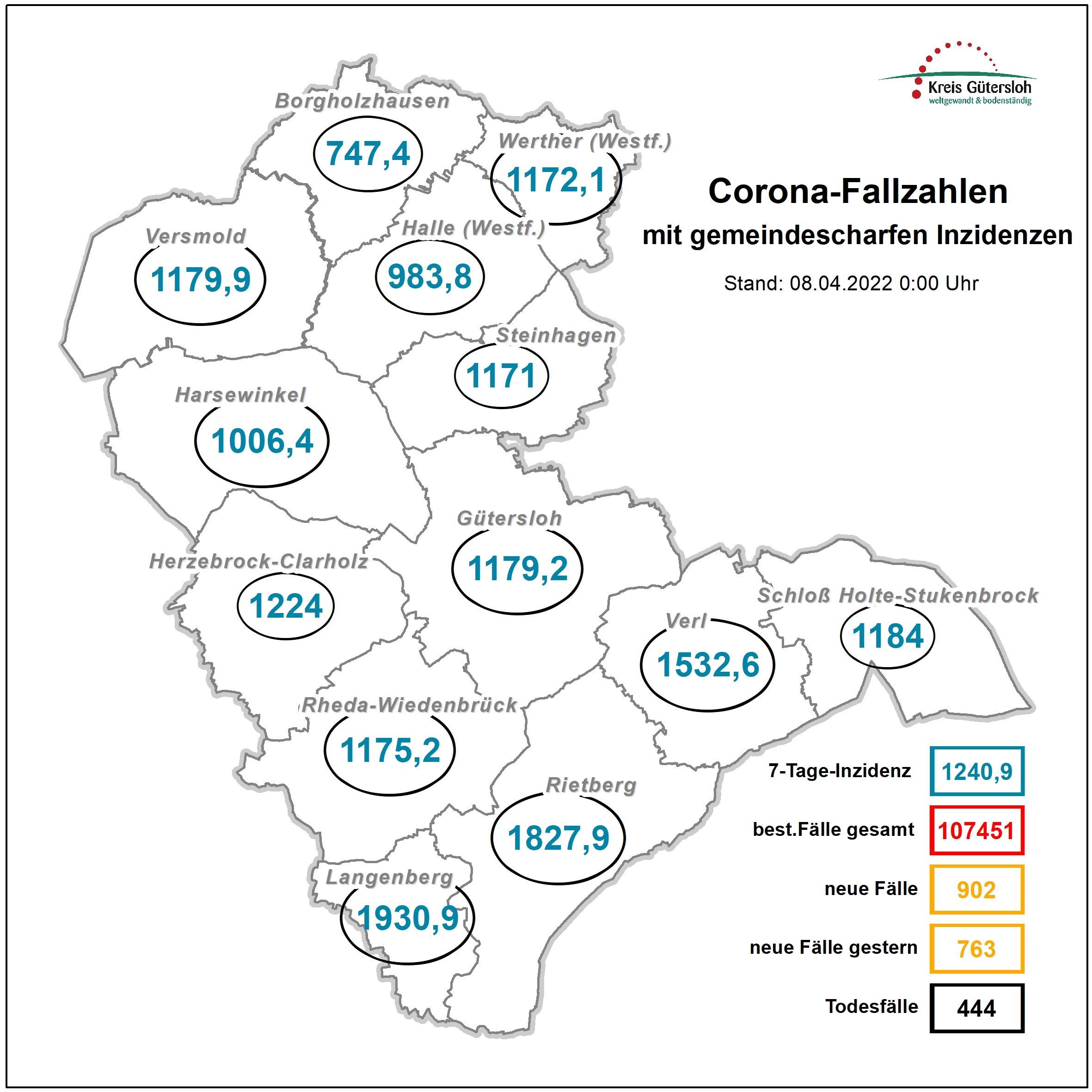 Karte mit den Coronazahlen