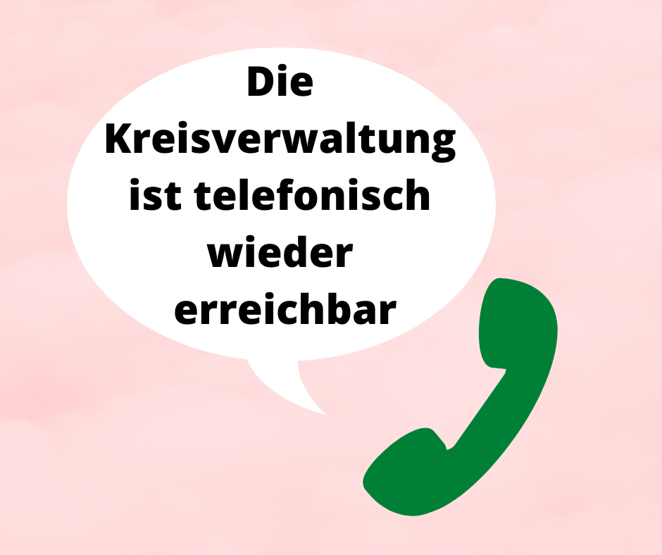 Grafik: Telefonische Erreichbarkeit