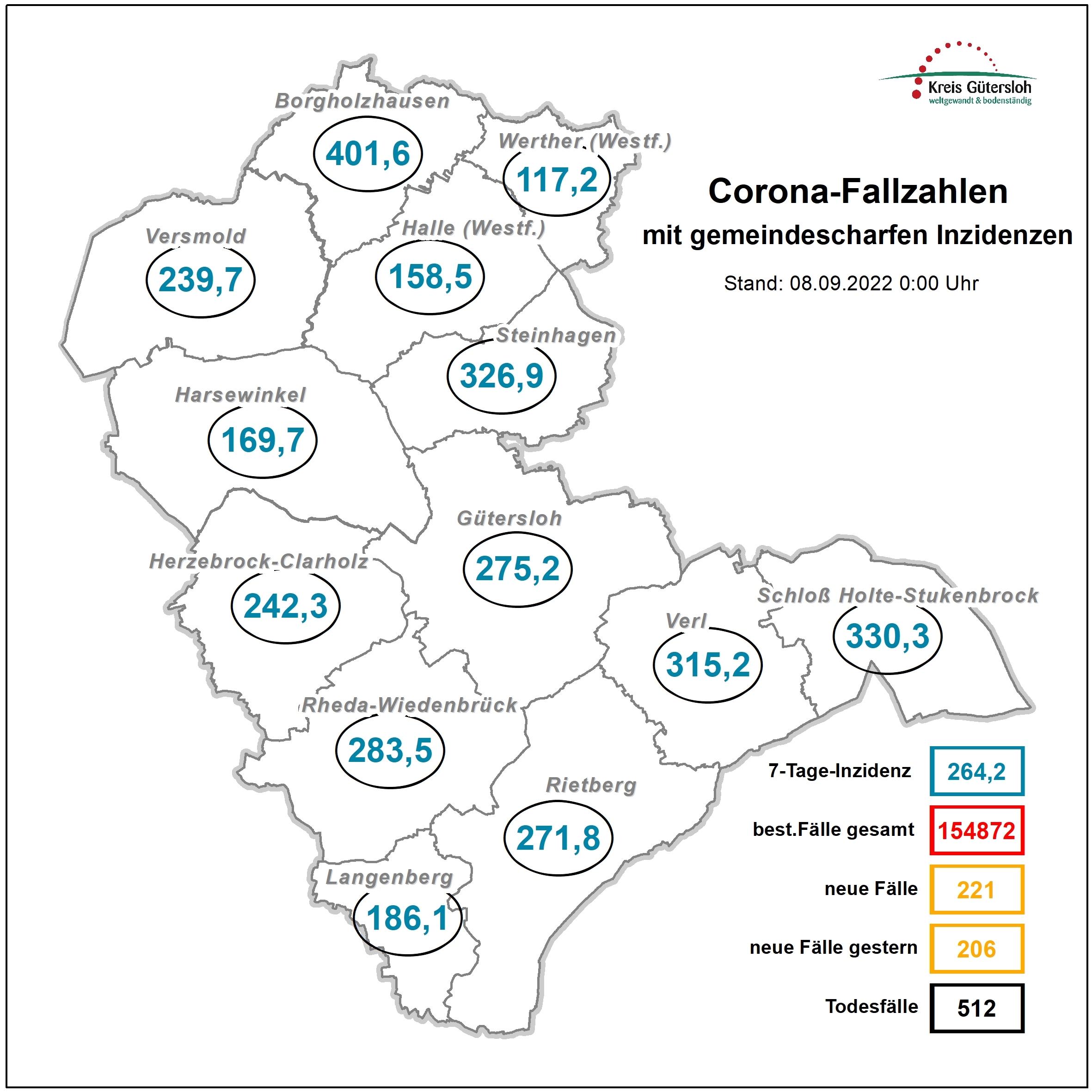 Karte mit den aktuellen Coronazahlen