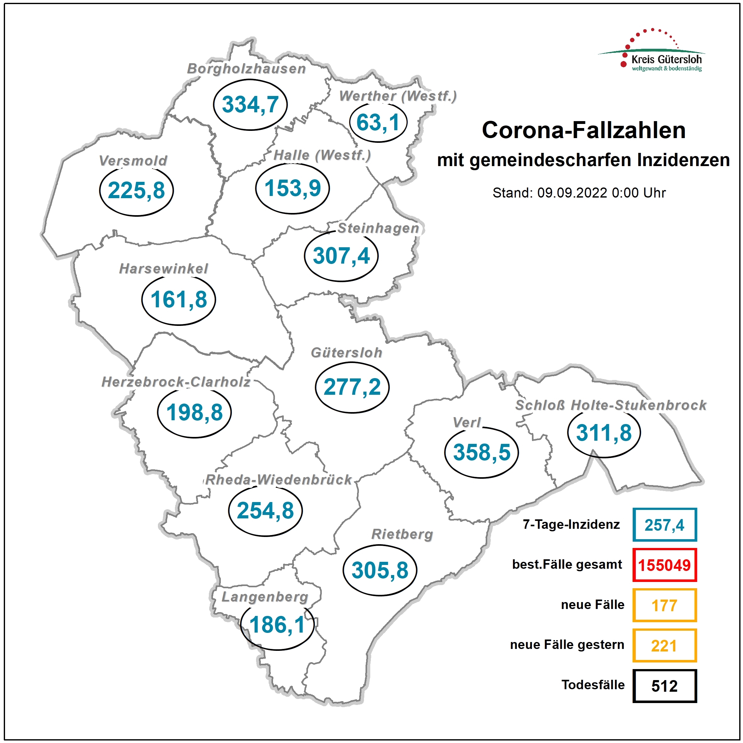 Karte mit den aktuellen Coronazahlen