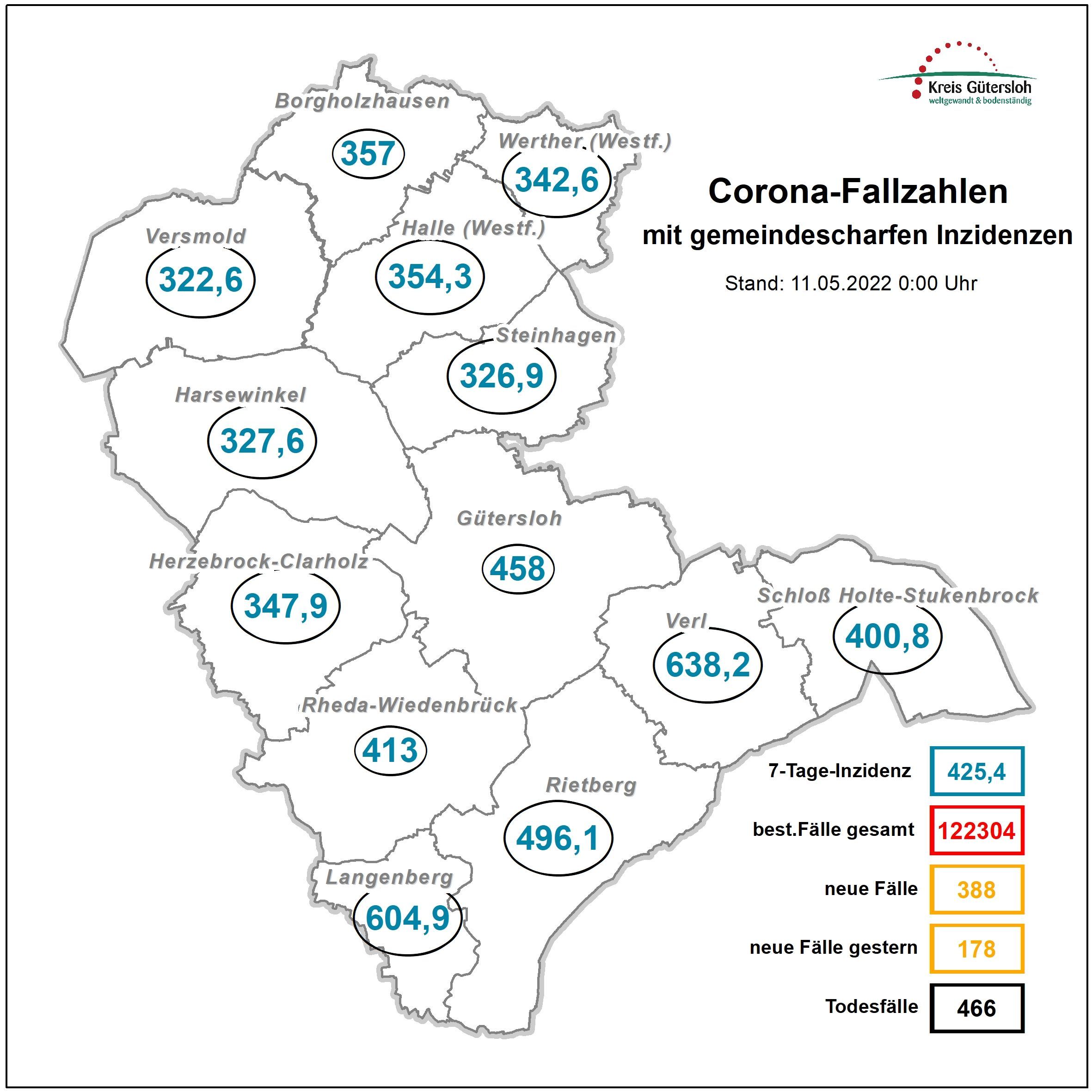 Karte mit Coronazahlen