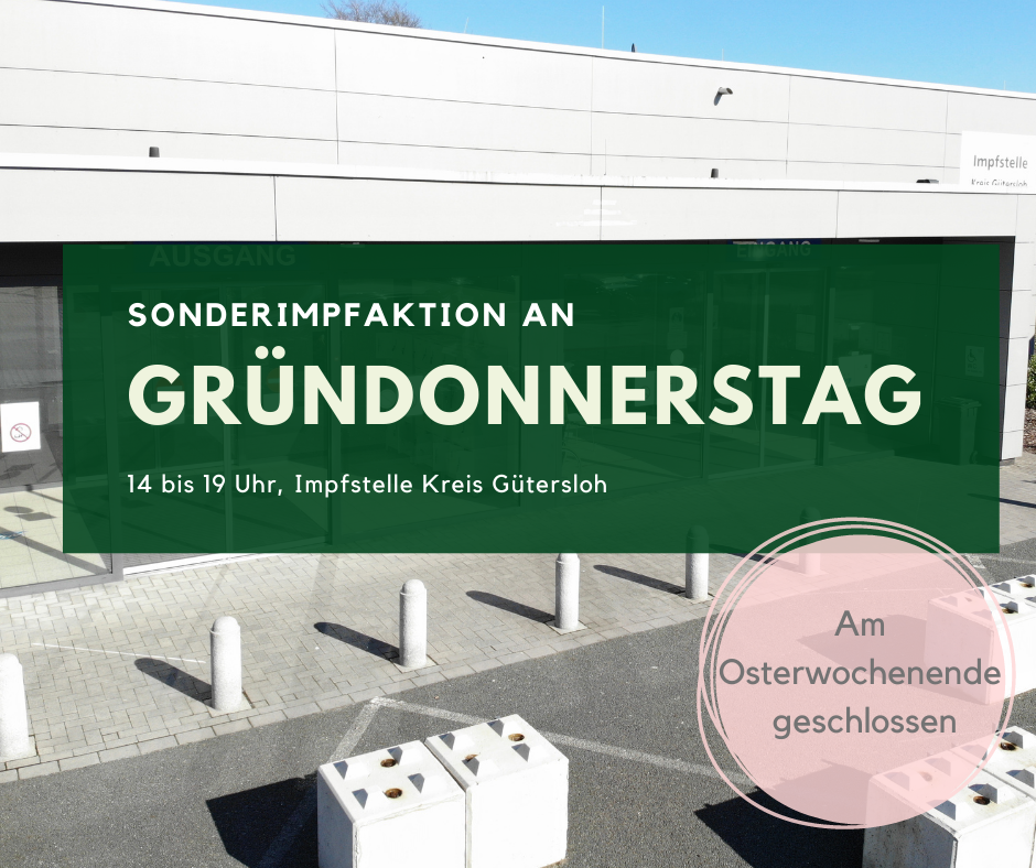 Grafik zu den Öffnungszeiten