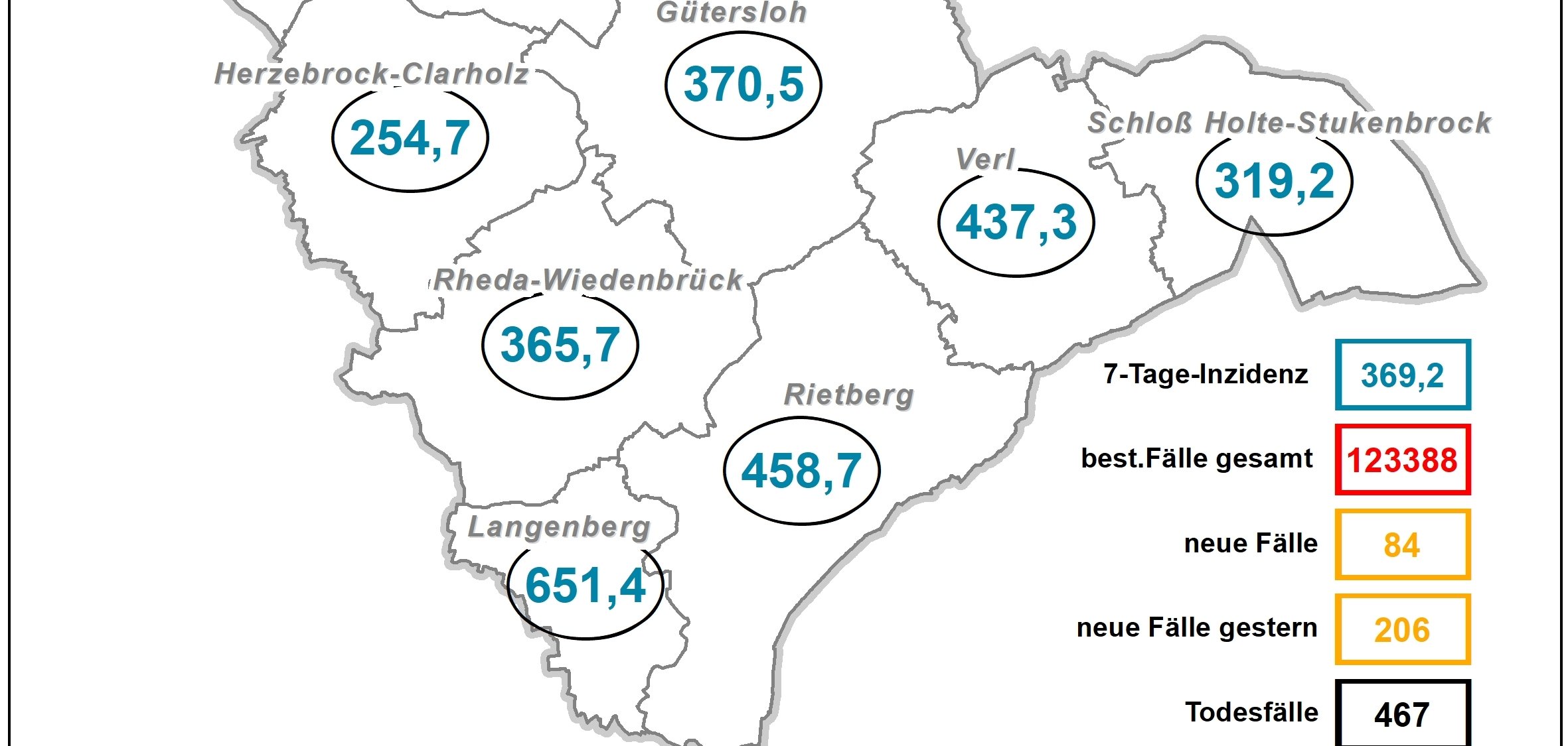Coronakarte Kreis GT Coronakarte Kreis GT