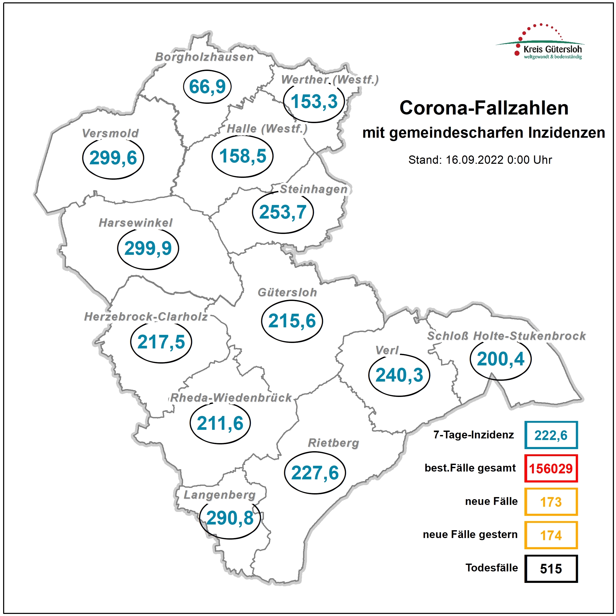 Karte mit den aktuellen Coronazahlen