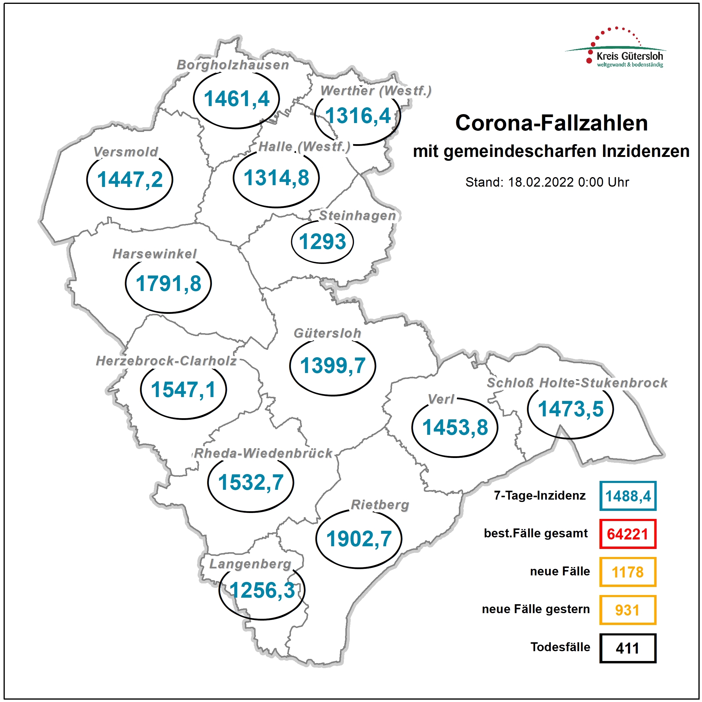 Coronakarte Kreis GT Coronakarte Kreis GT