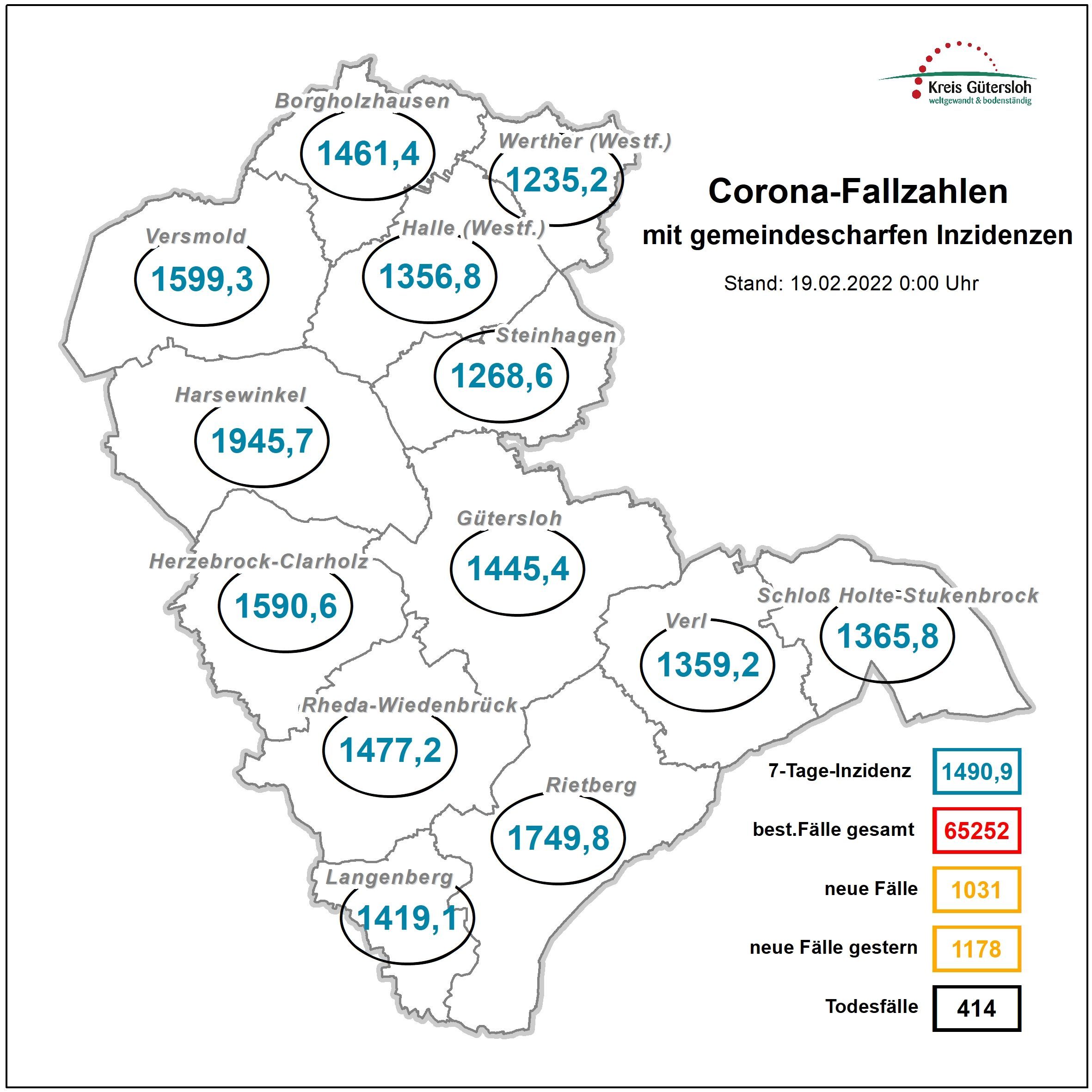 Coronakarte Kreis GT Coronakarte Kreis GT