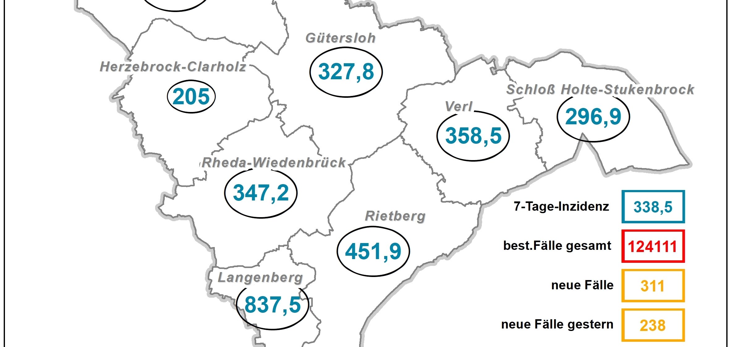 Coronakarte Kreis GT