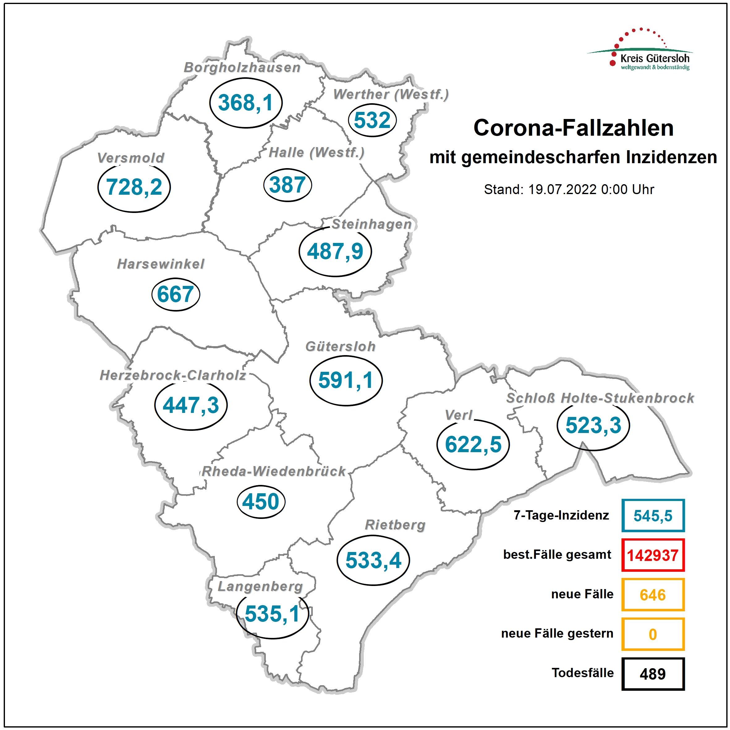 Karte mit Coronazahlen