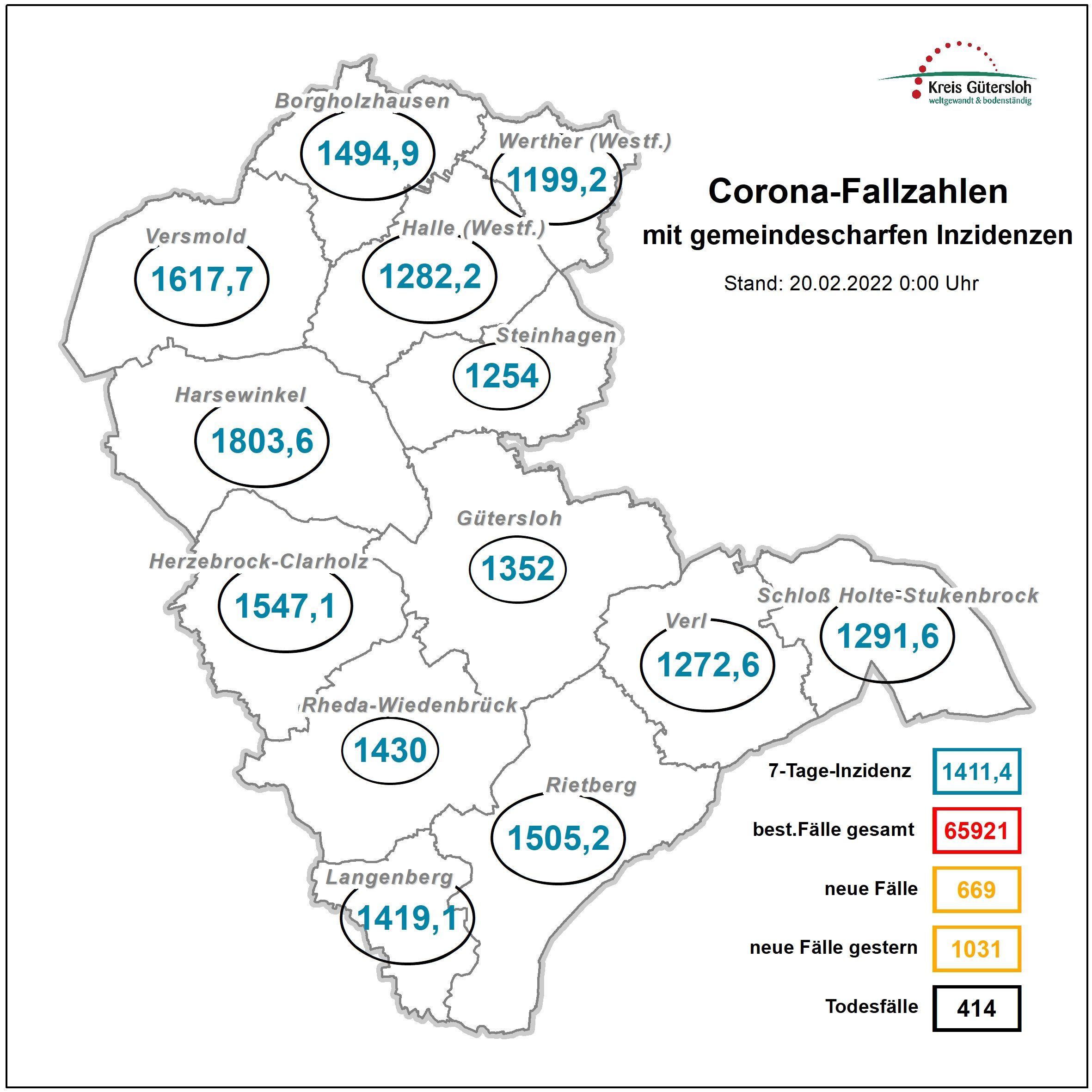 Coronakarte Kreis GT