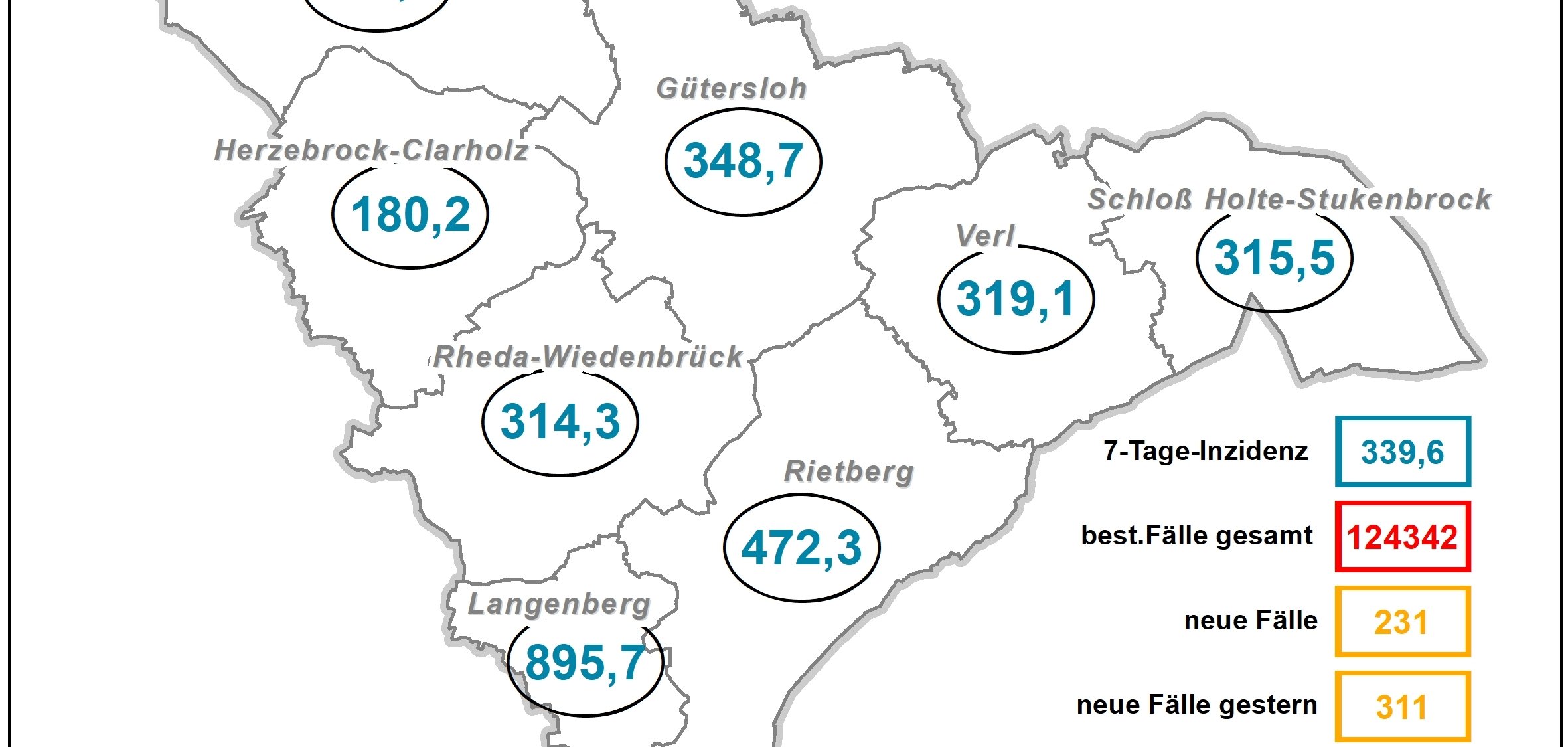 Coronakarte Kreis GT Coronakarte Kreis GT