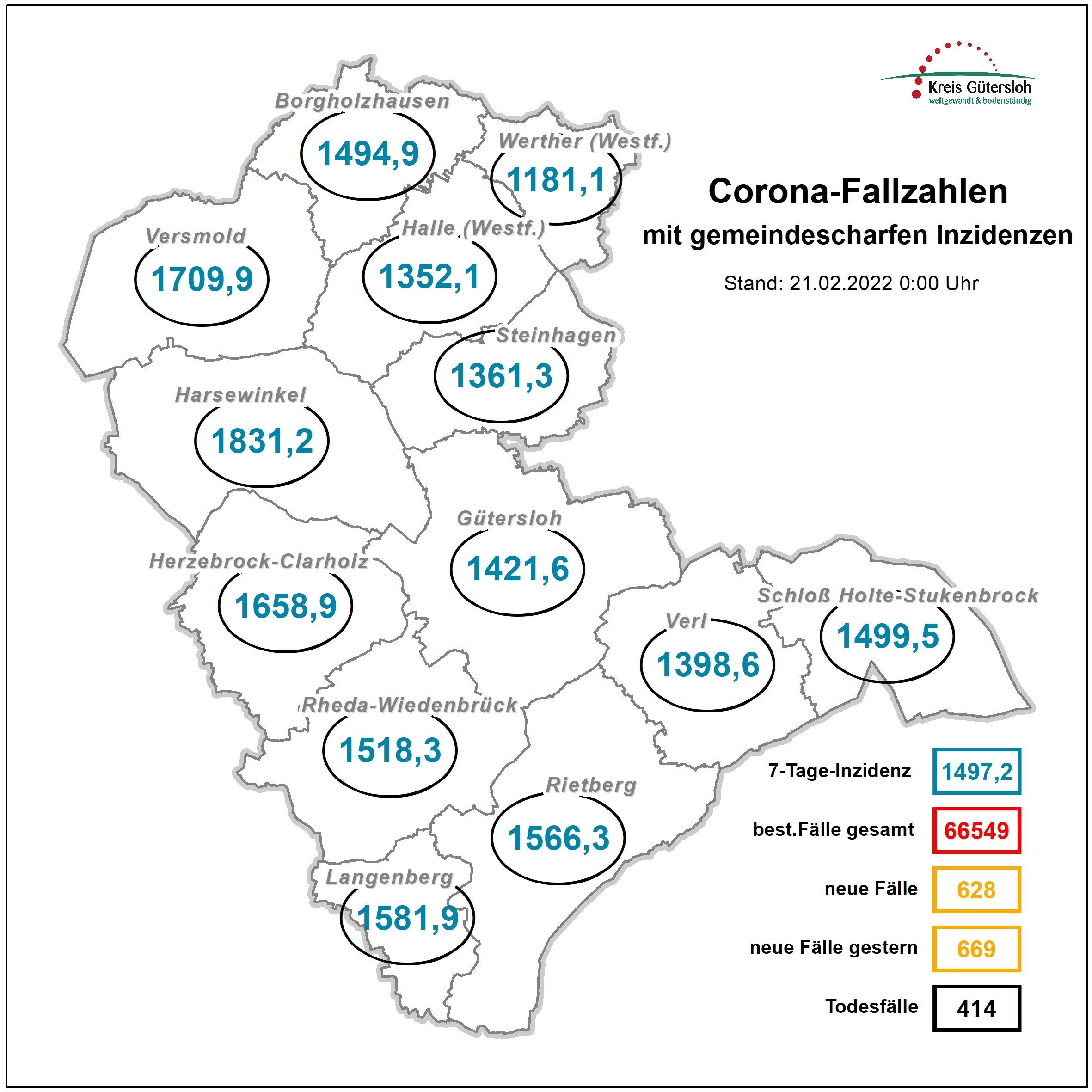 Karte mit Coronafallzahlen