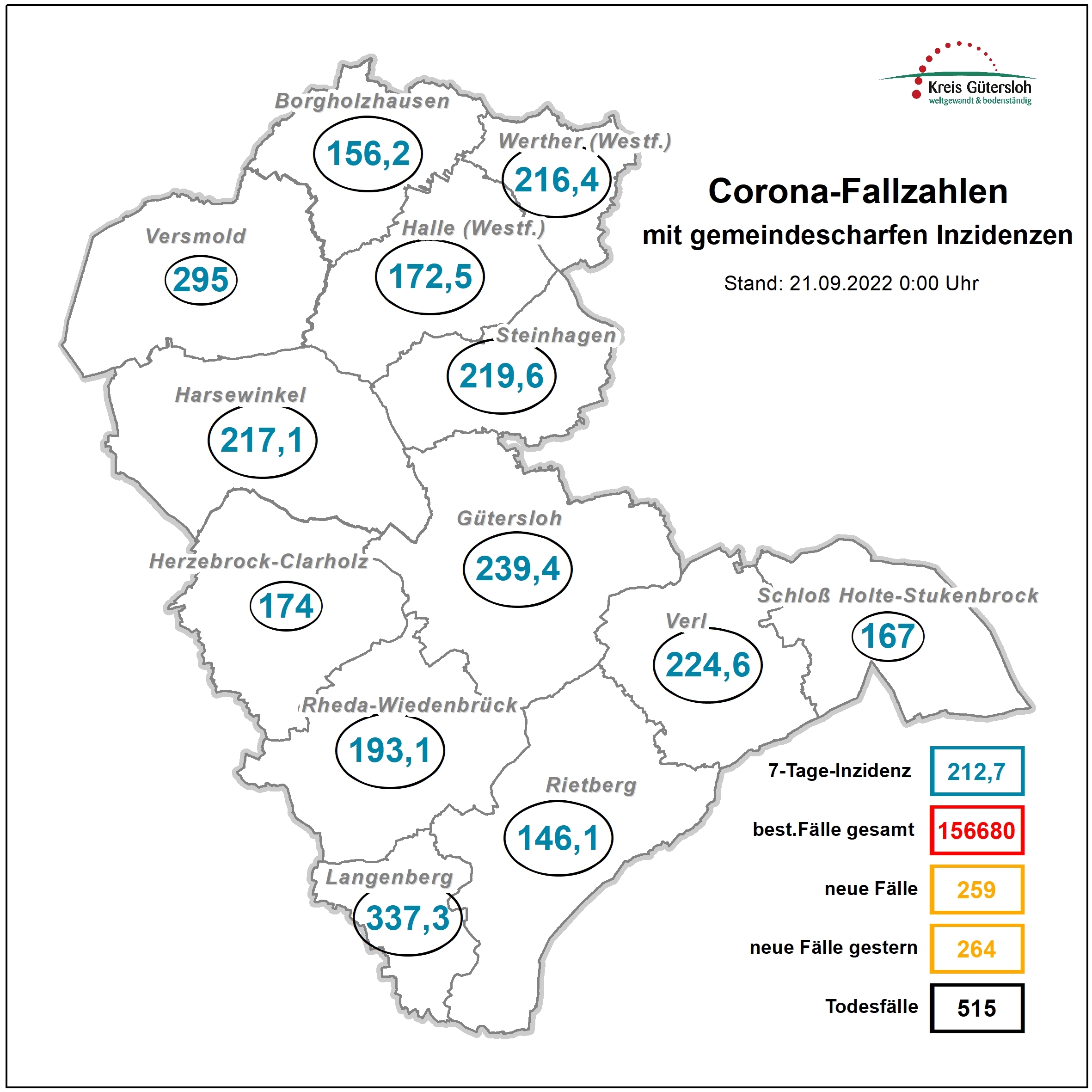 Karte mit den aktuellen Coronazahlen