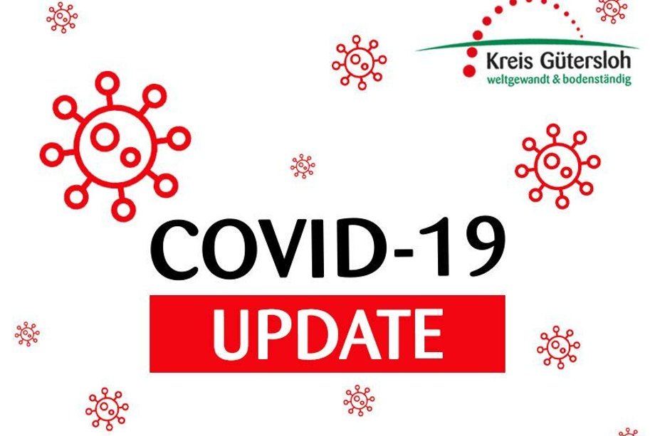 Grafik Covid-19 Update