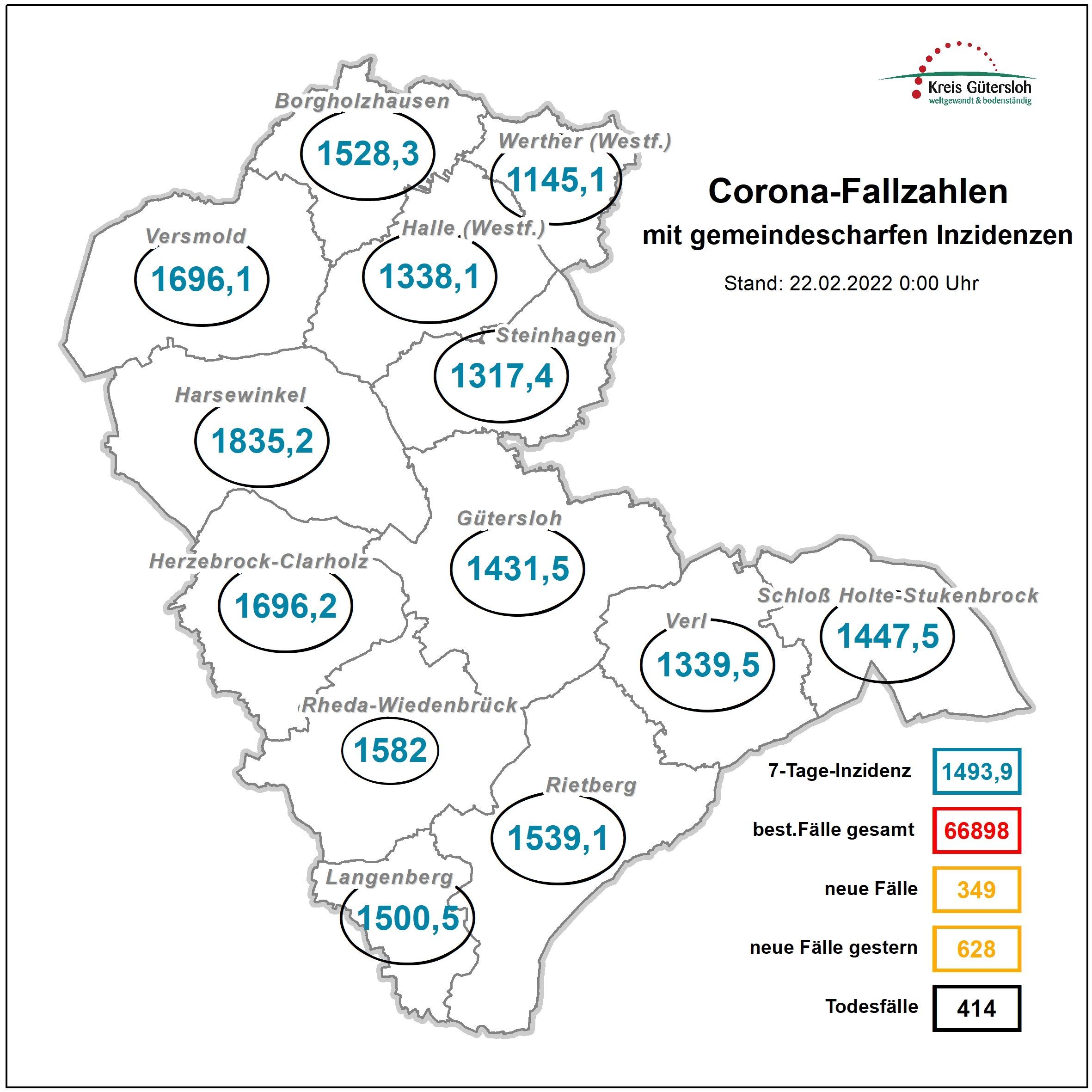 Karte mit Coronazahlen