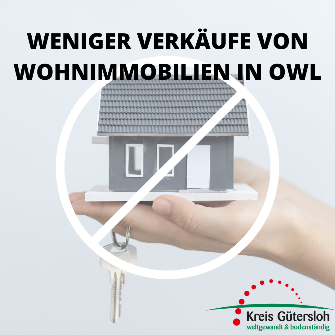 Grafik weniger Verkäufe von Wohlimmobilien in OWL